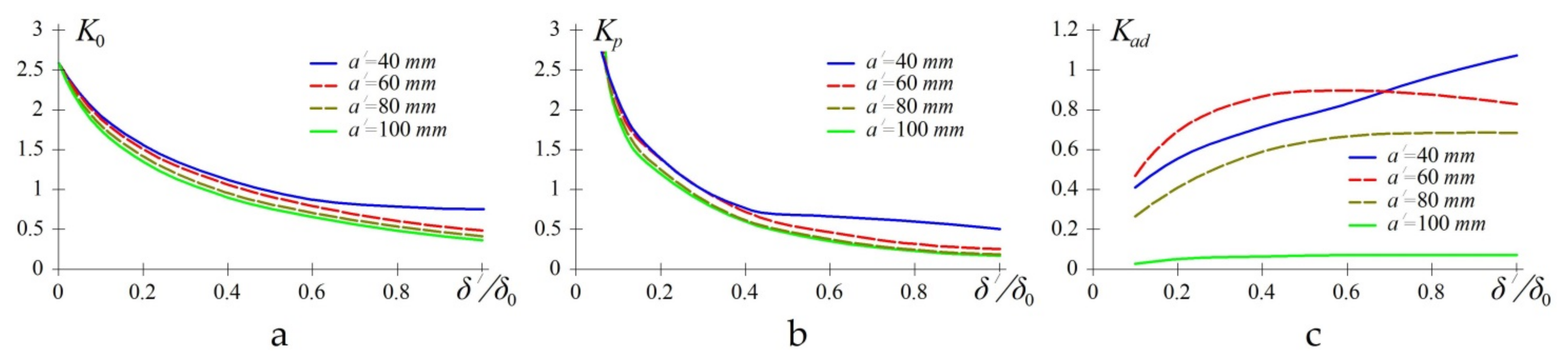 Polymers 13 03830 g009