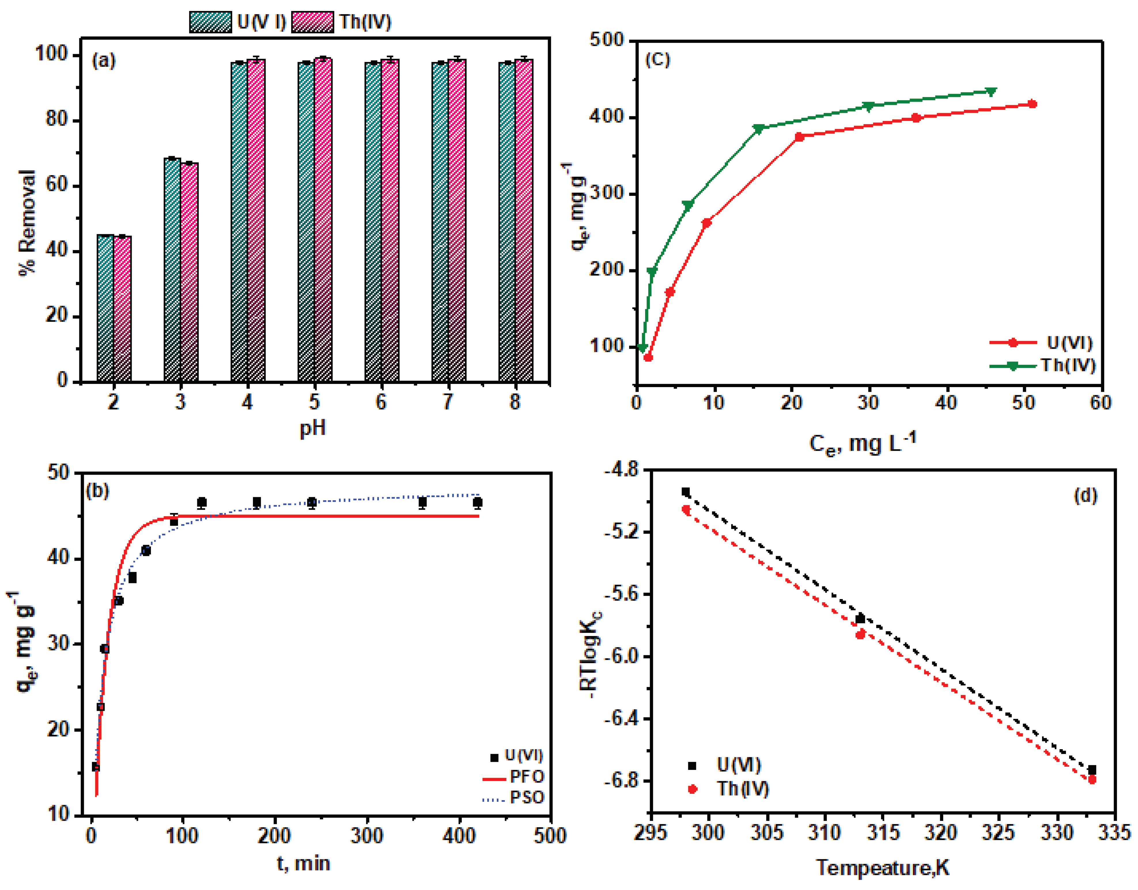 Polymers 13 03835 g004