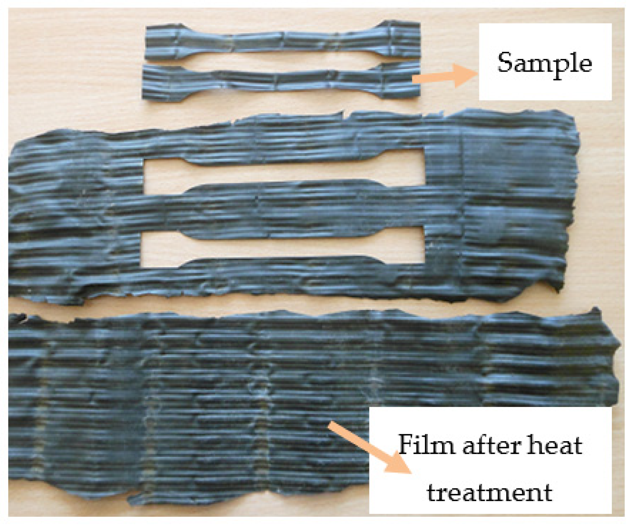 Polymers 13 03840 g005
