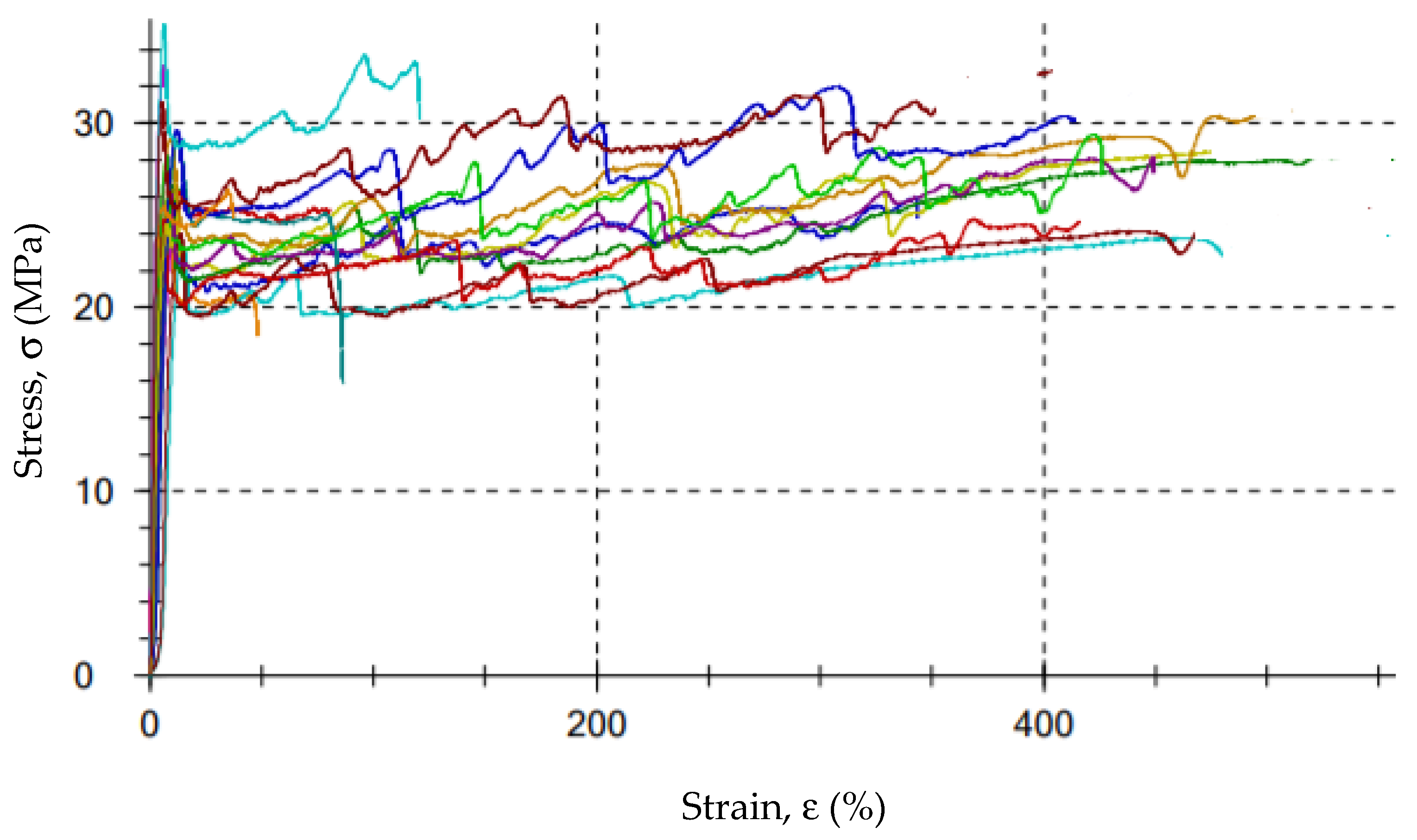 Polymers 13 03840 g008
