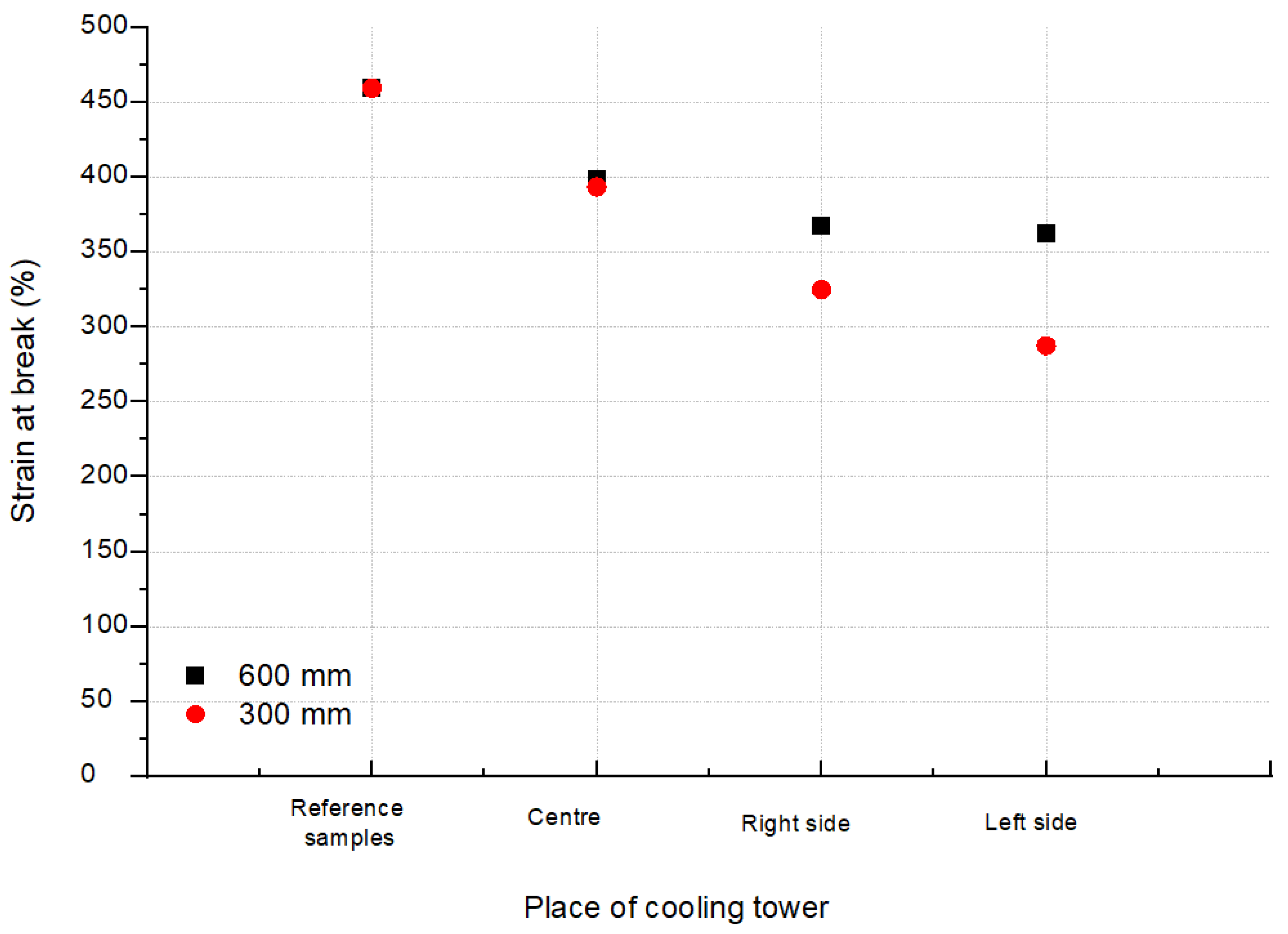 Polymers 13 03840 g012