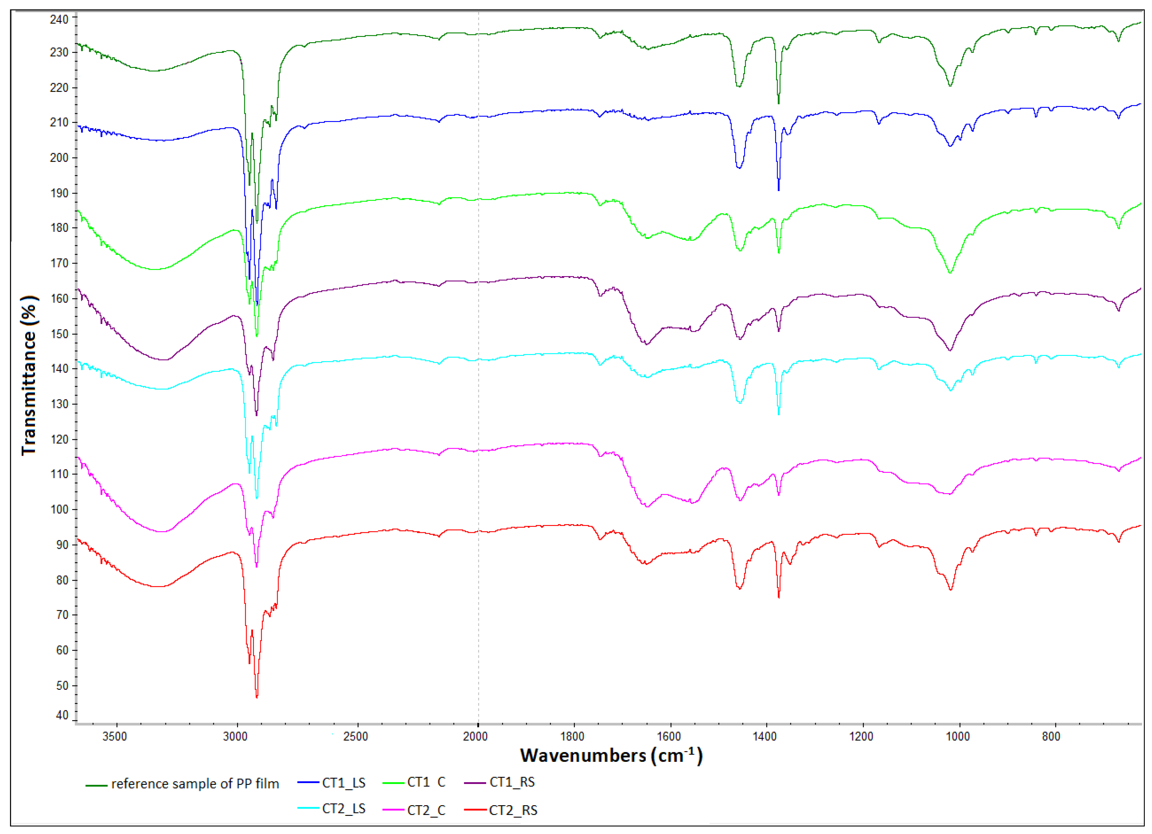 Polymers 13 03840 g013