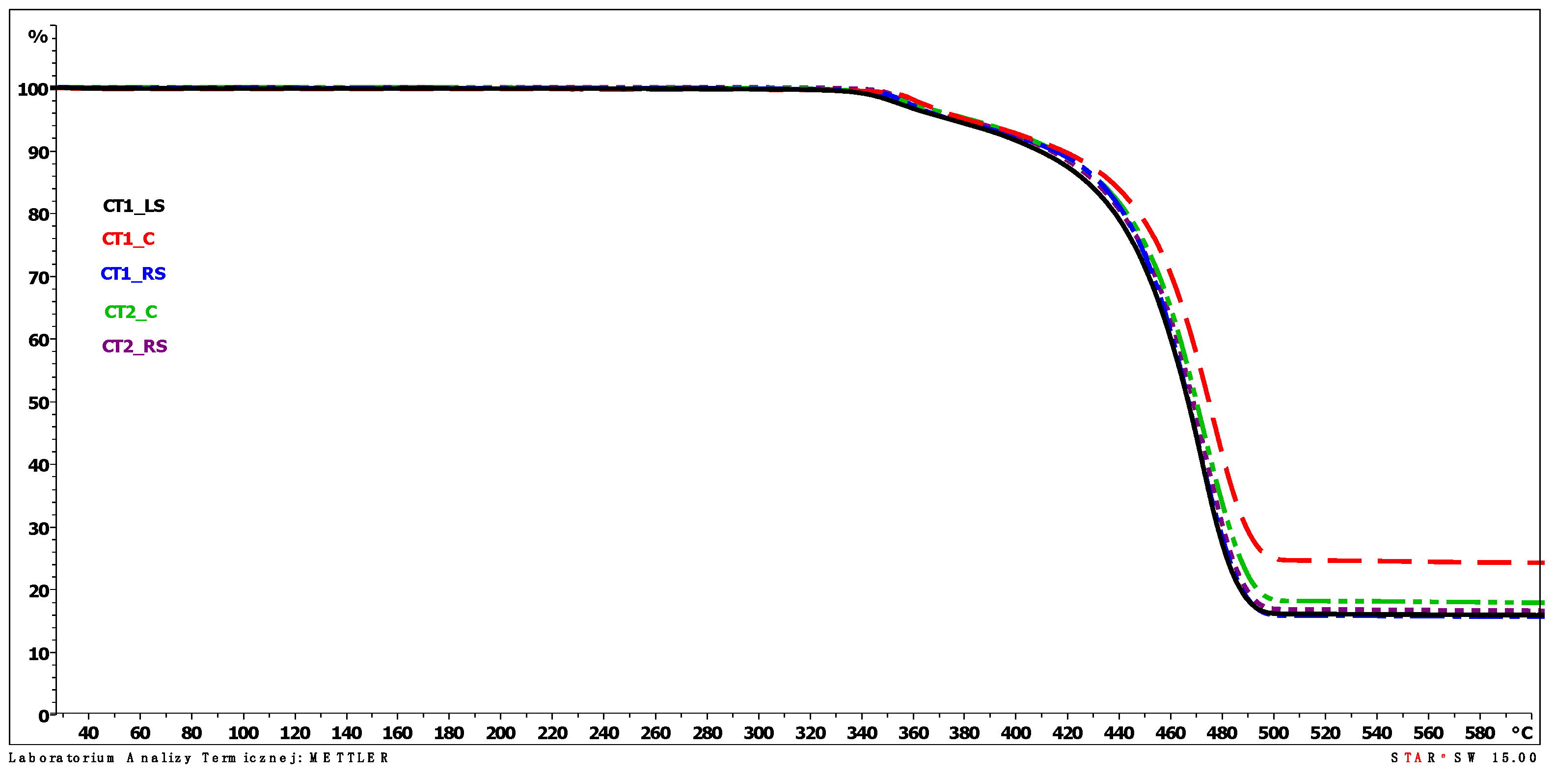 Polymers 13 03840 g016