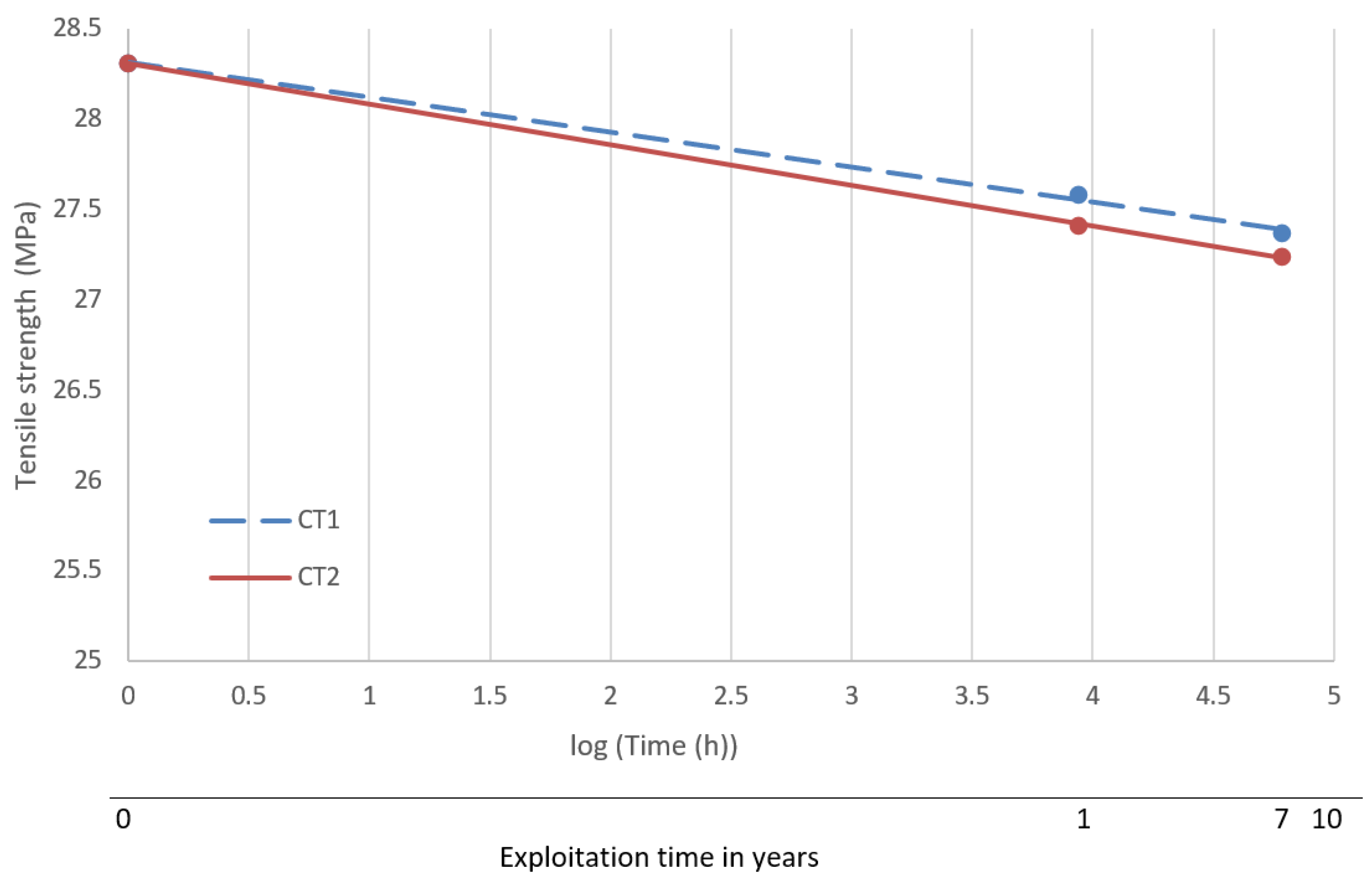 Polymers 13 03840 g017