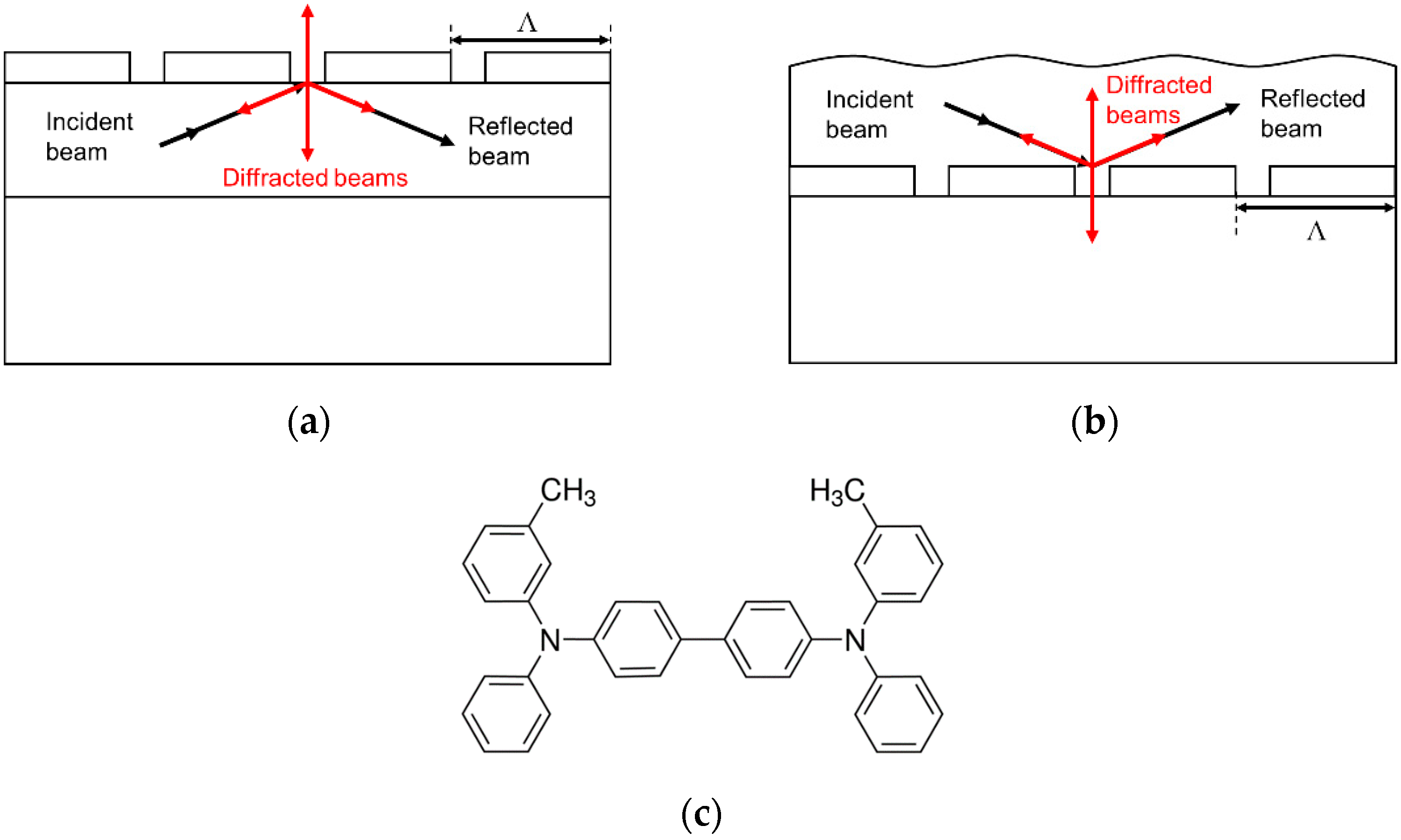 Polymers 13 03843 g001