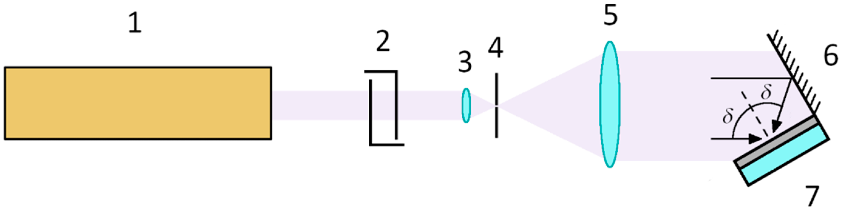 Polymers 13 03843 g002