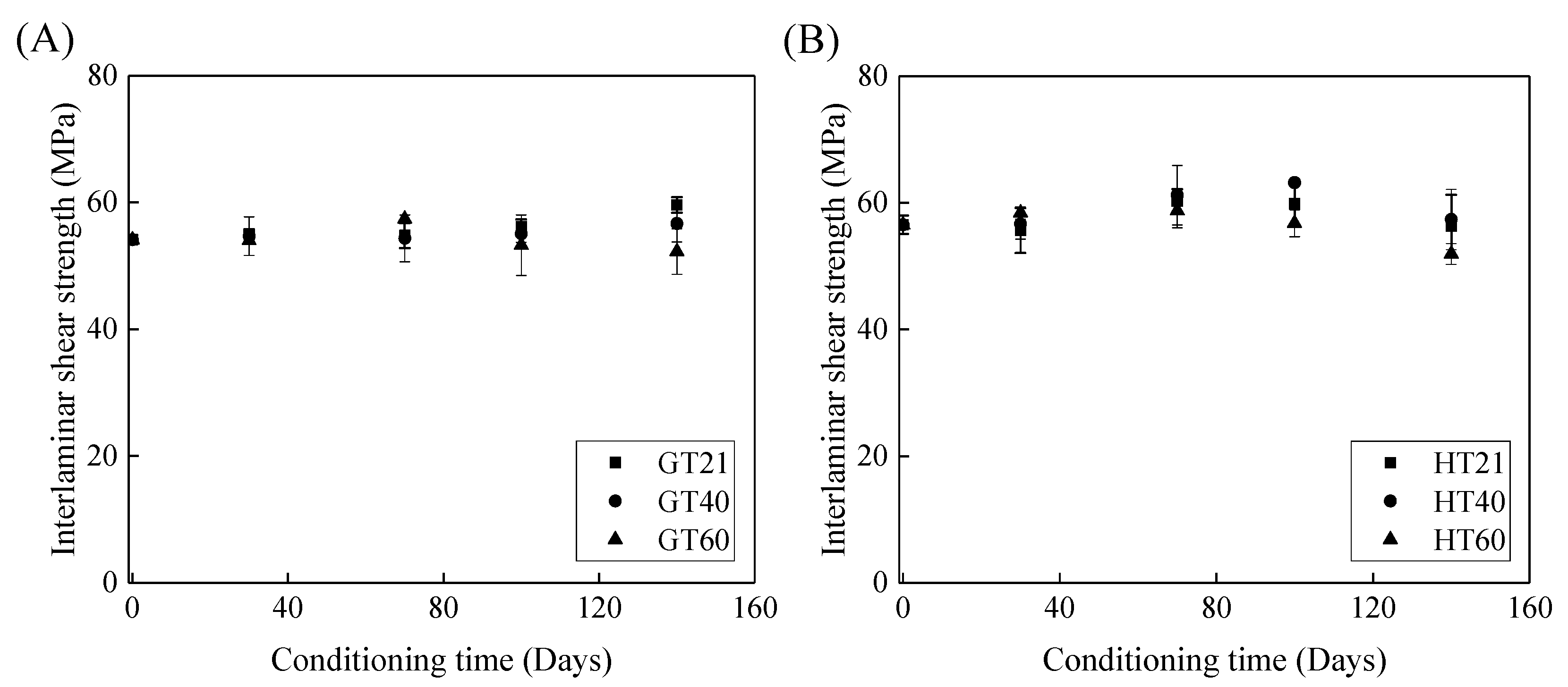 Polymers 13 03844 g009