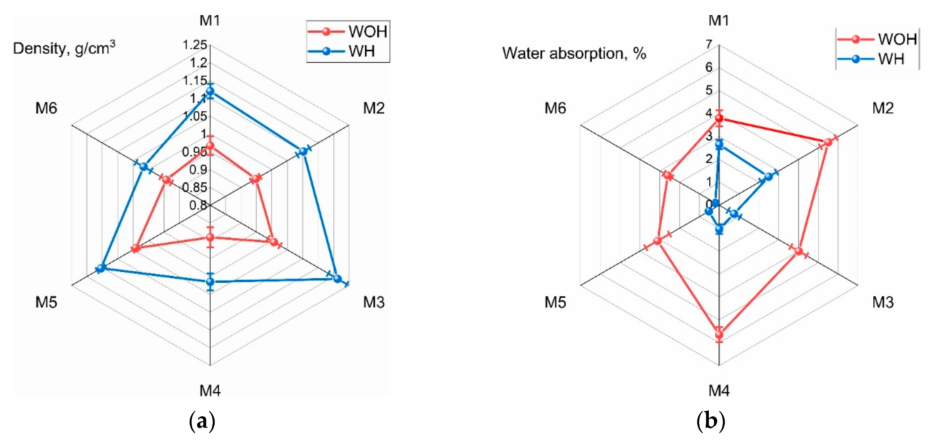 Polymers 13 03845 g005 Polymers 13 03845 g005