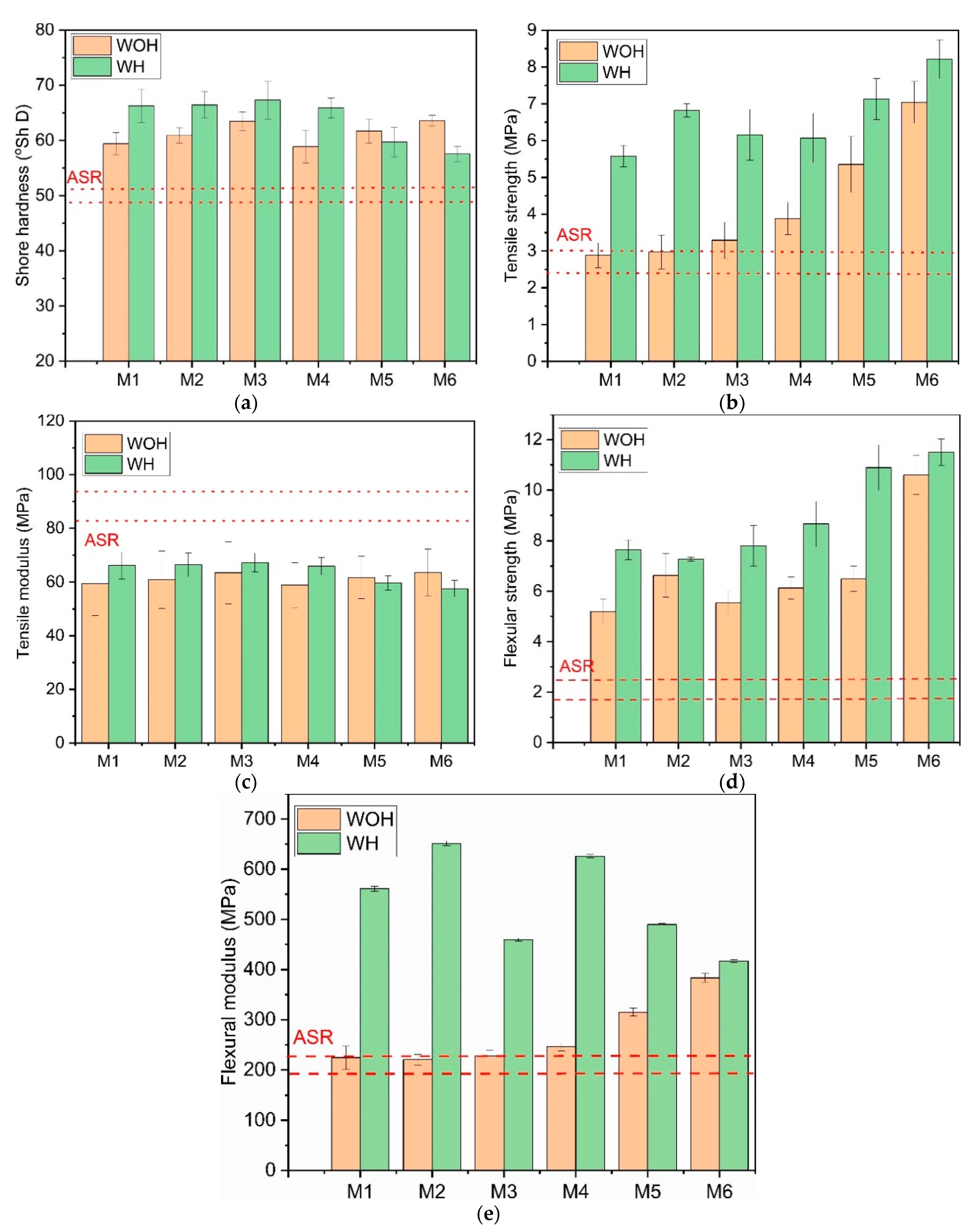 Polymers 13 03845 g006 Polymers 13 03845 g006