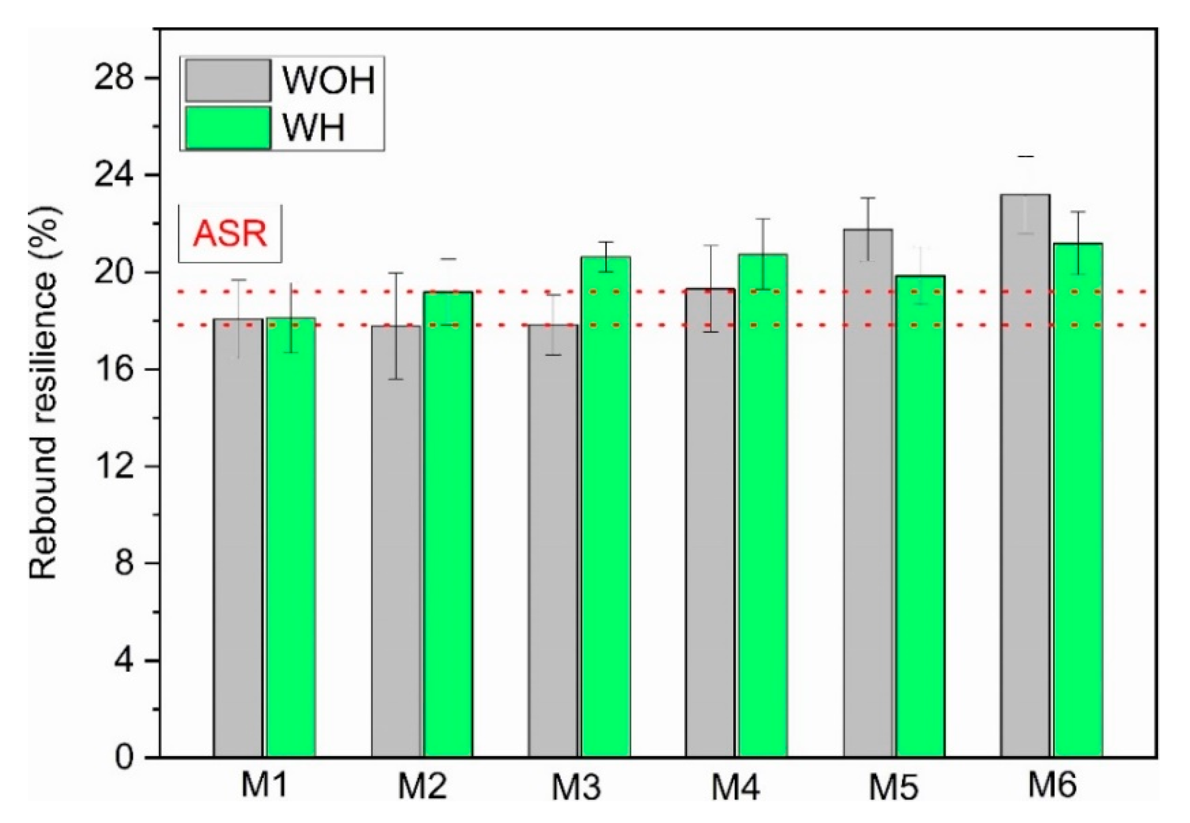 Polymers 13 03845 g010 Polymers 13 03845 g010
