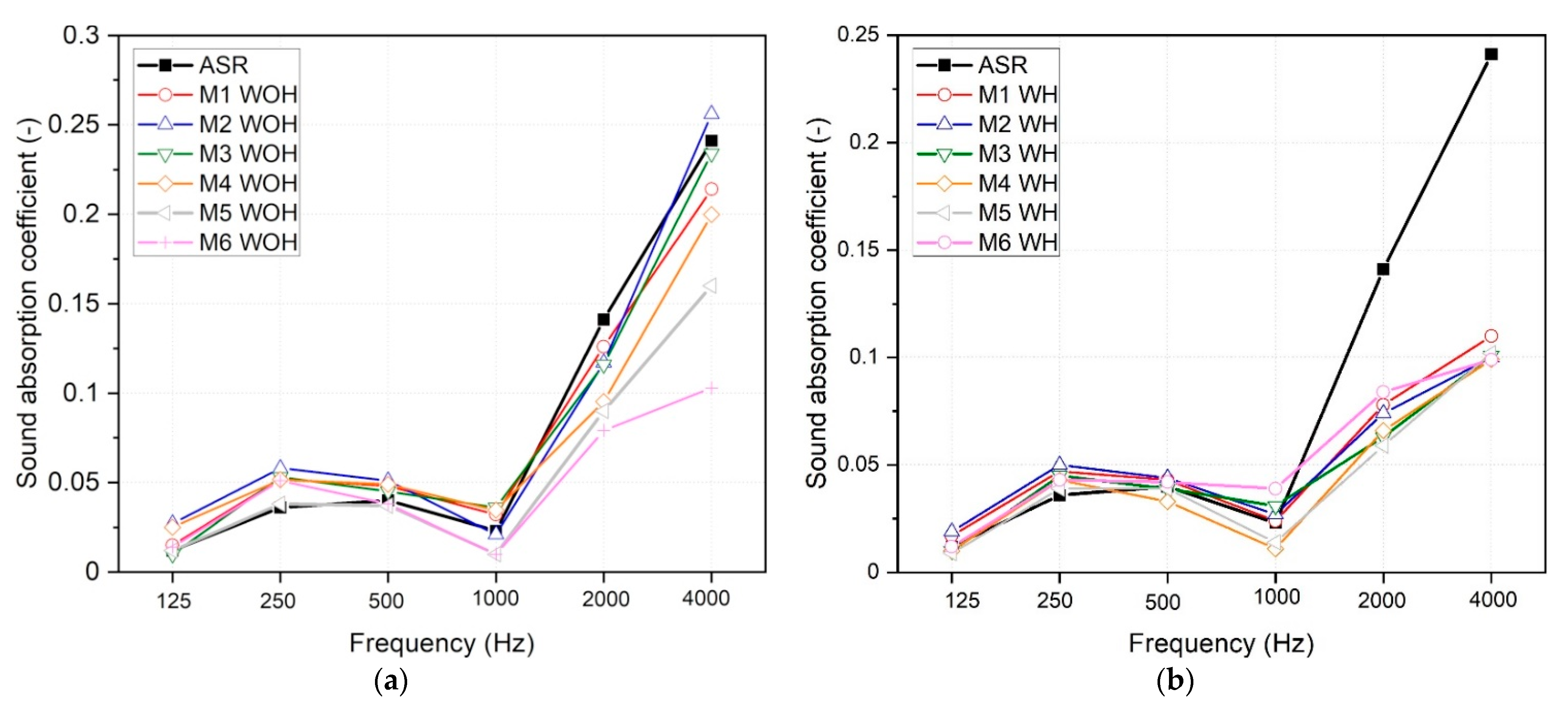 Polymers 13 03845 g011 Polymers 13 03845 g011