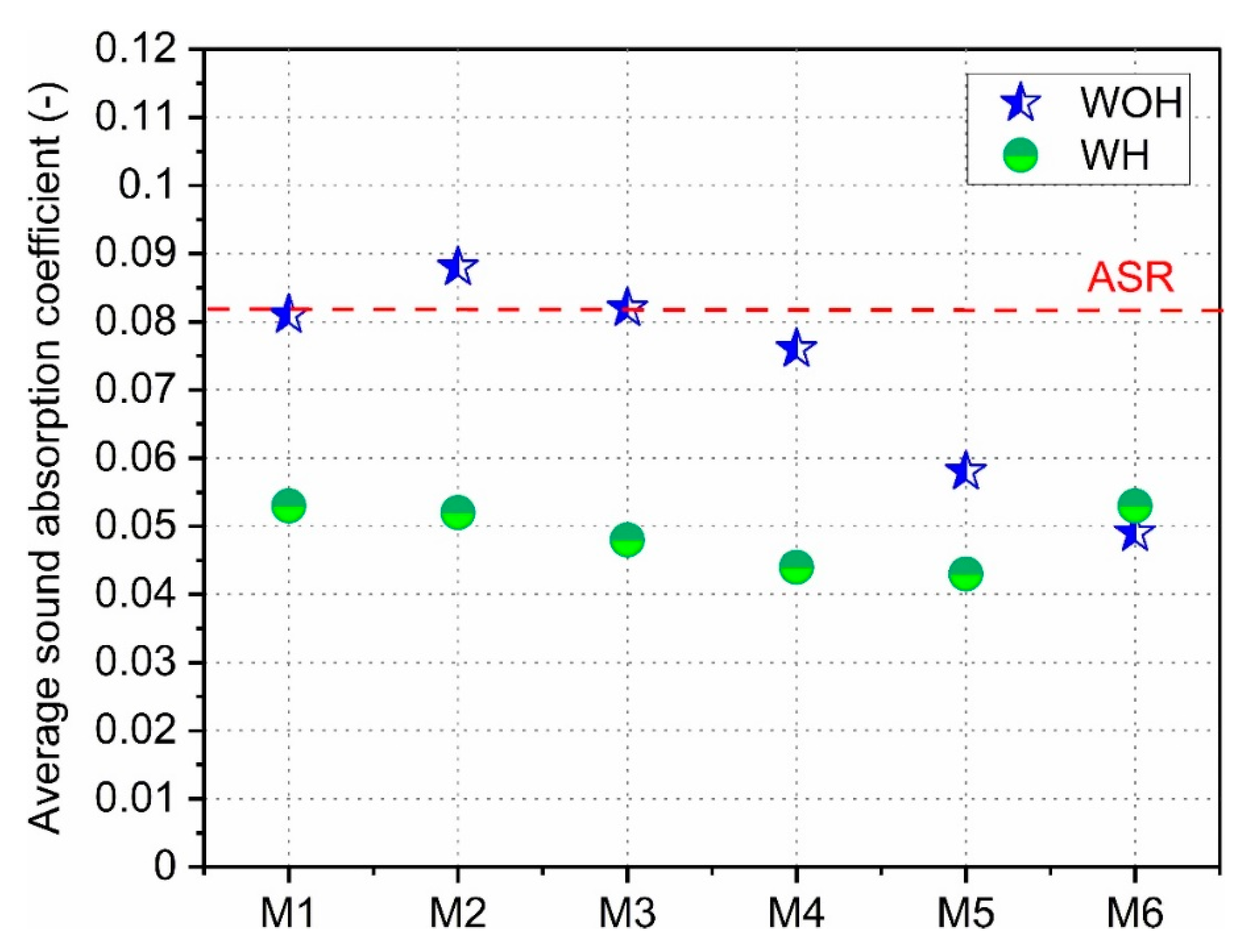 Polymers 13 03845 g012 Polymers 13 03845 g012