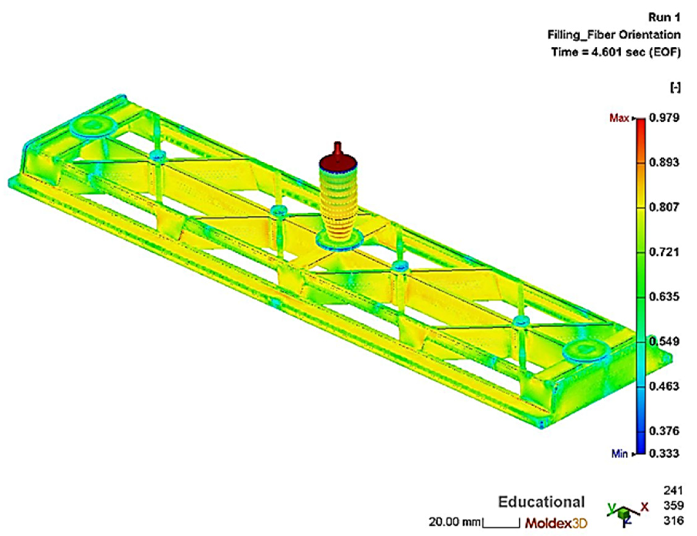 Polymers 13 03846 g009
