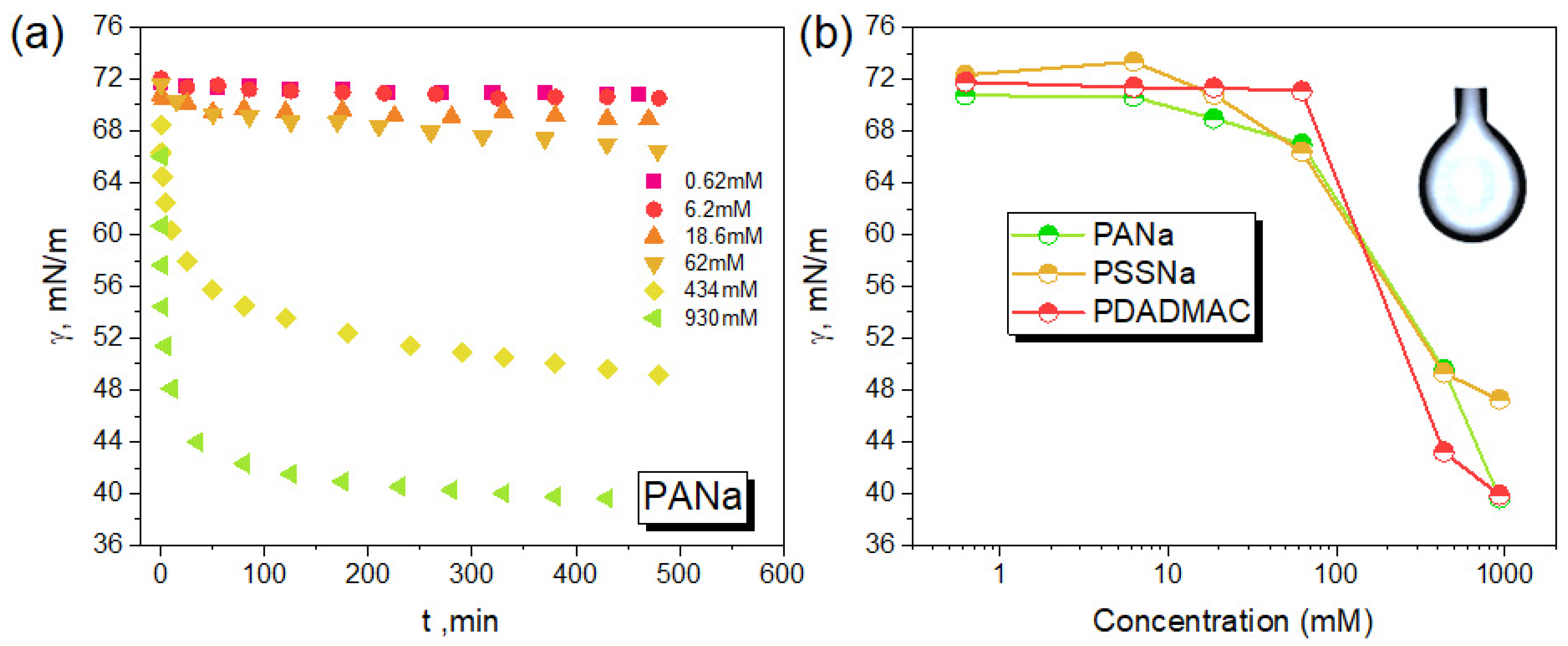 Polymers 13 03848 g002 Polymers 13 03848 g002