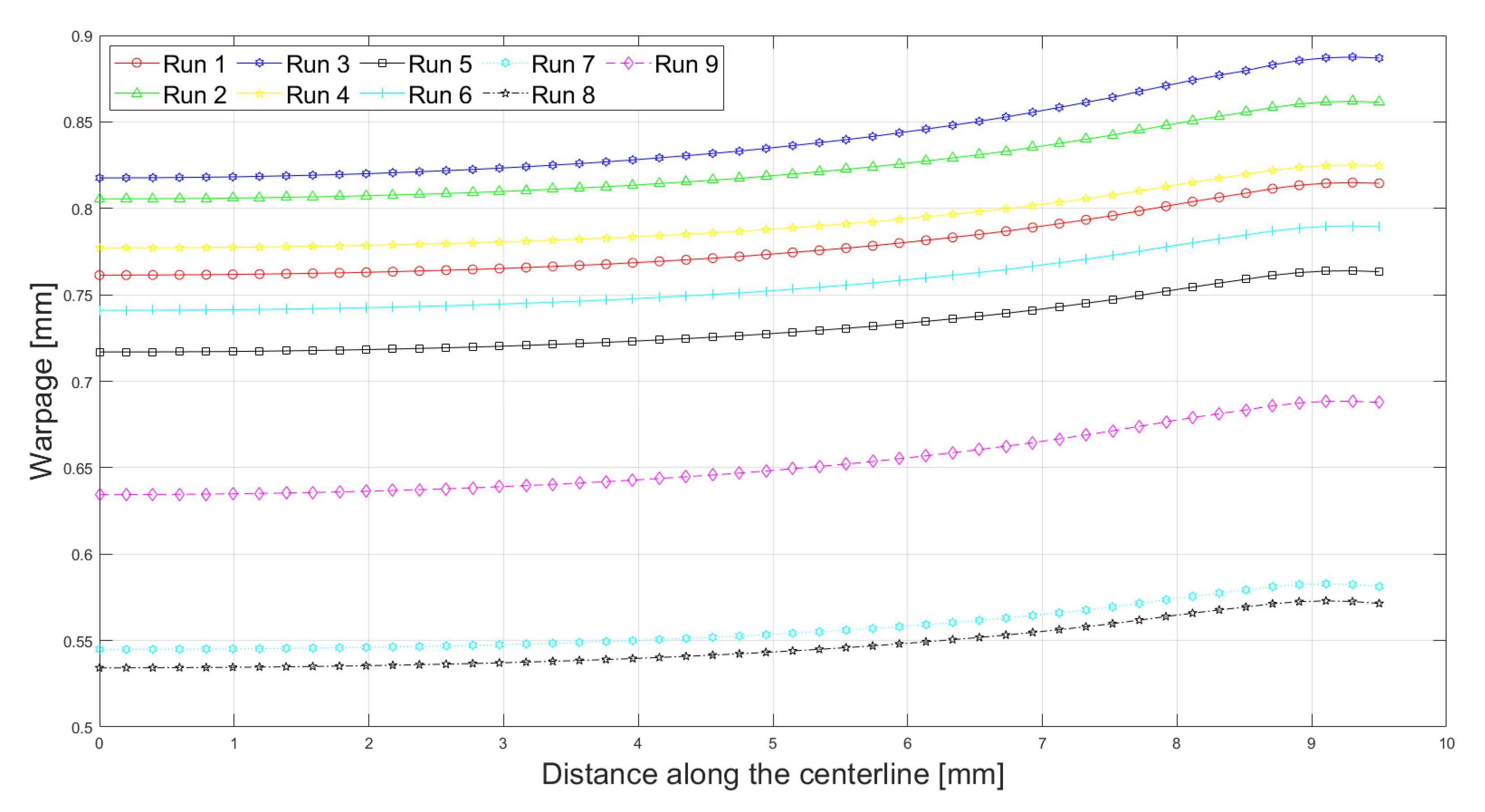 Polymers 13 03849 g009 550