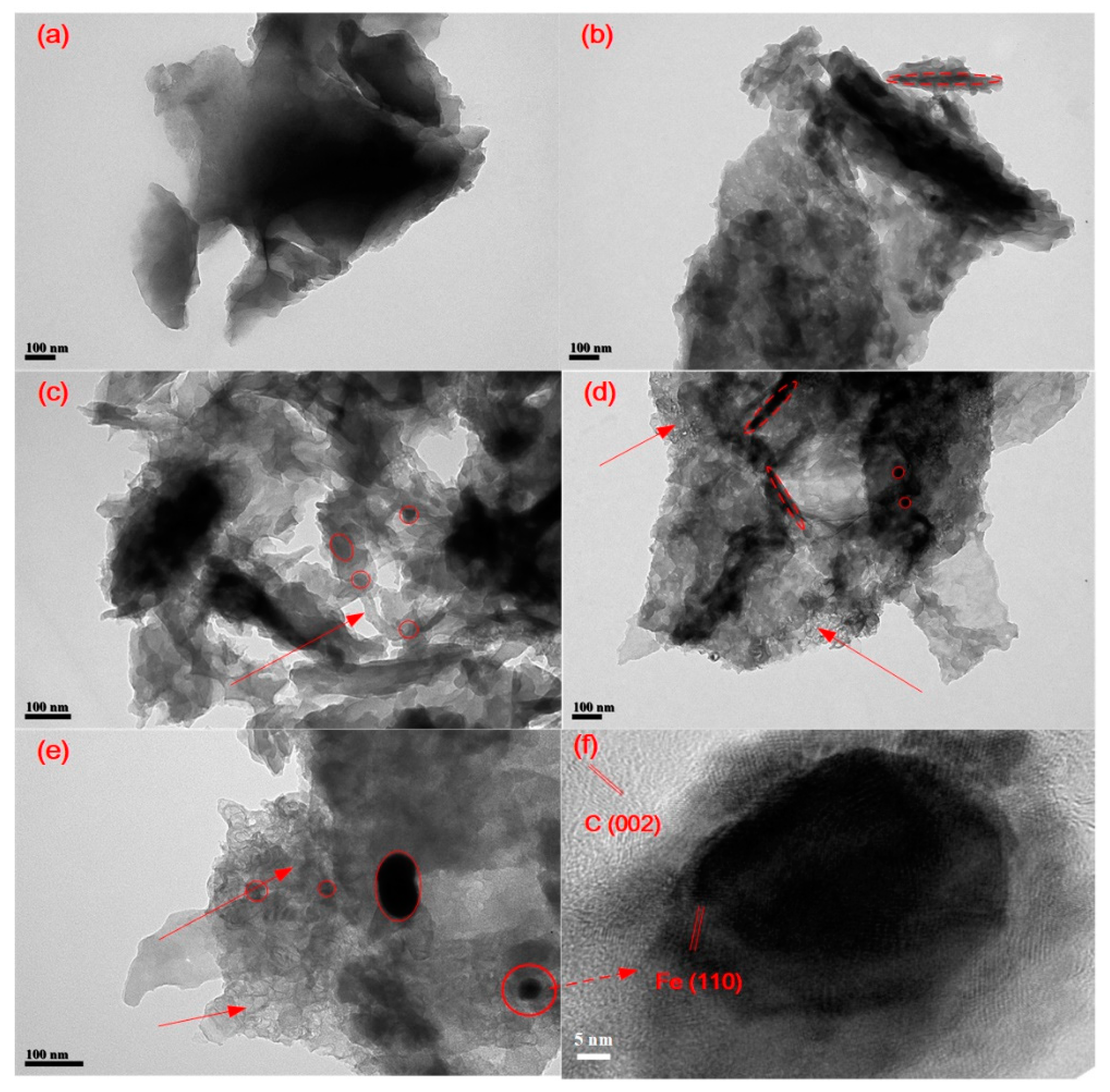 Polymers 13 03850 g007