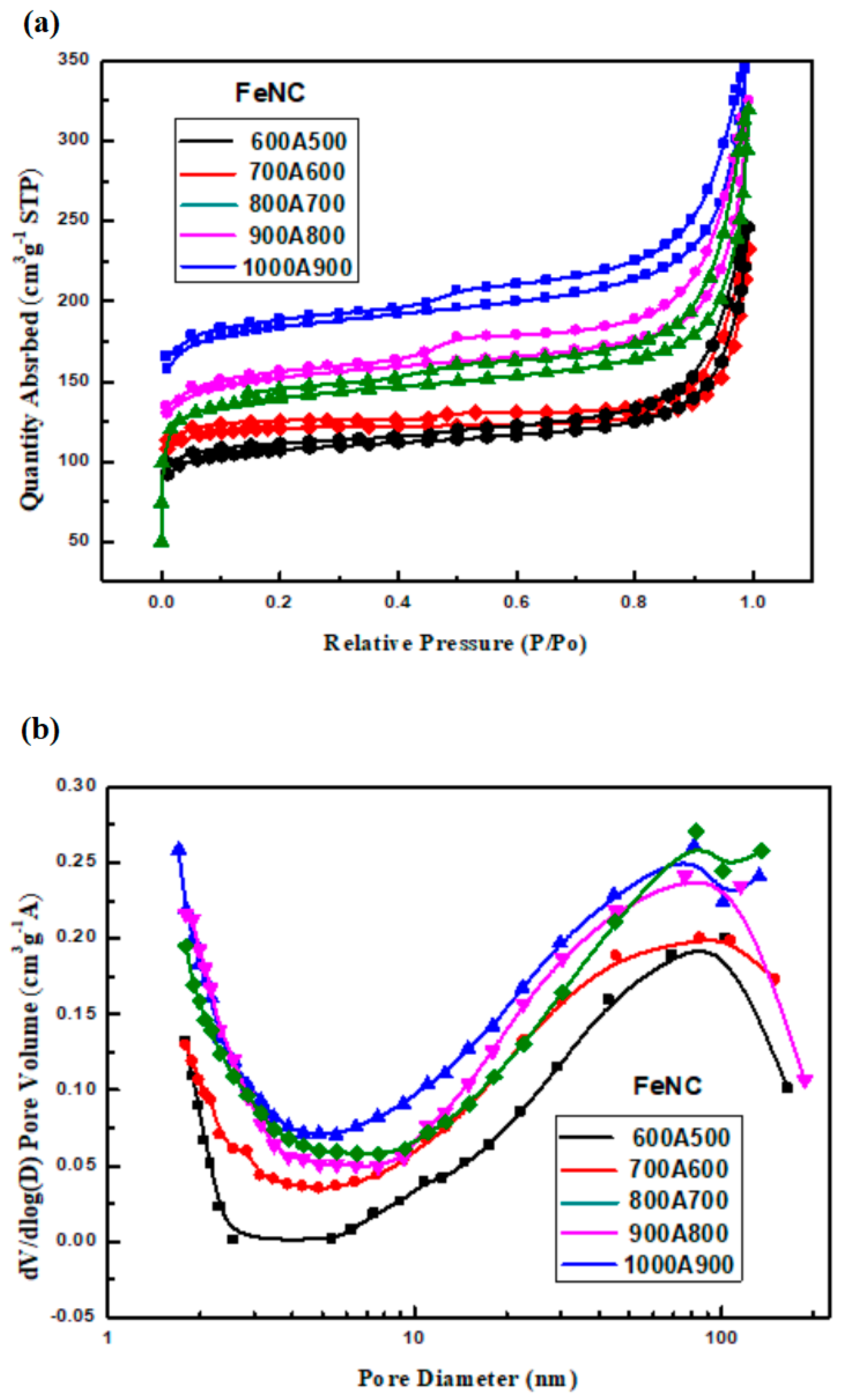 Polymers 13 03850 g008