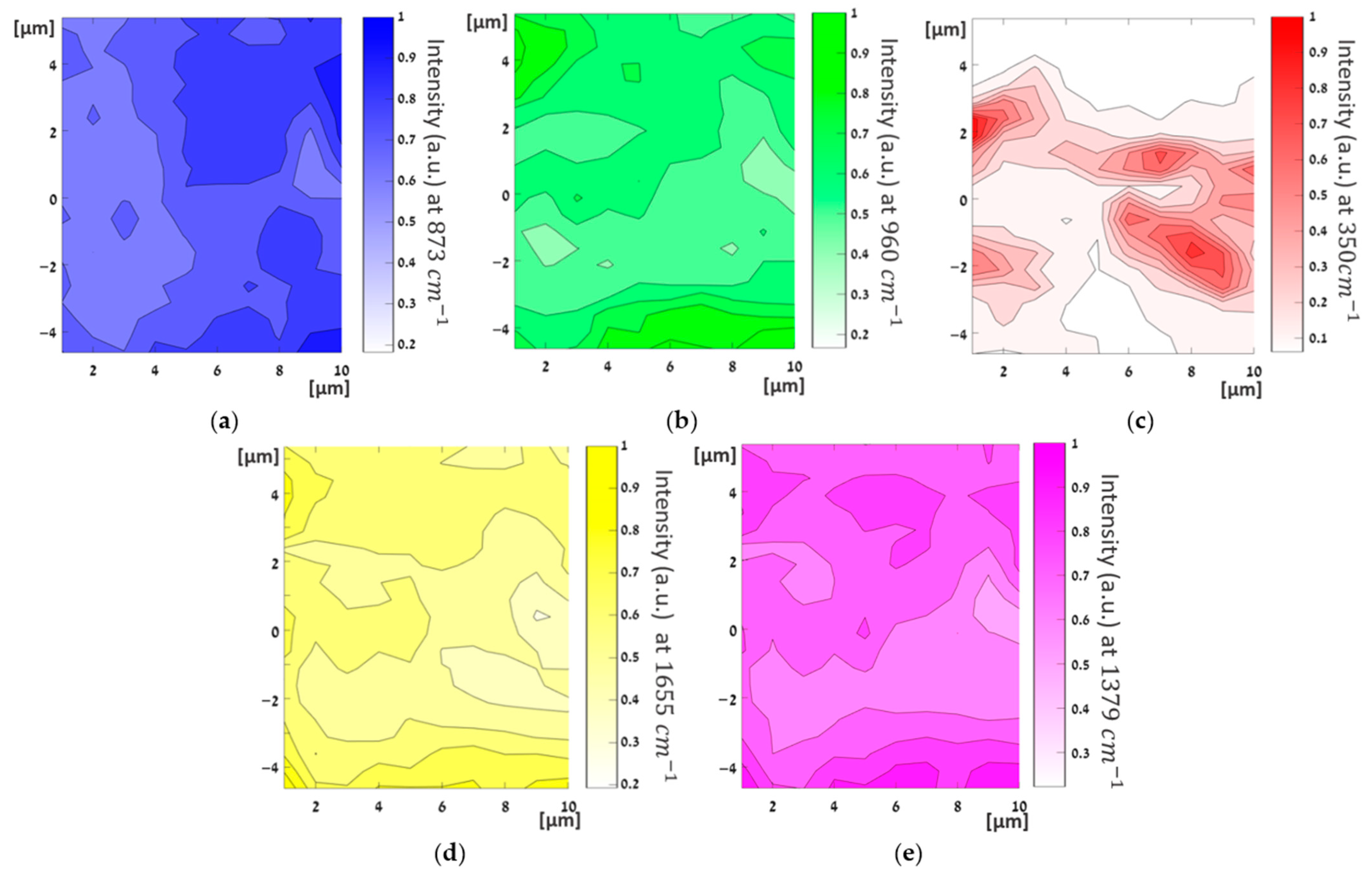 Polymers 13 03851 g010