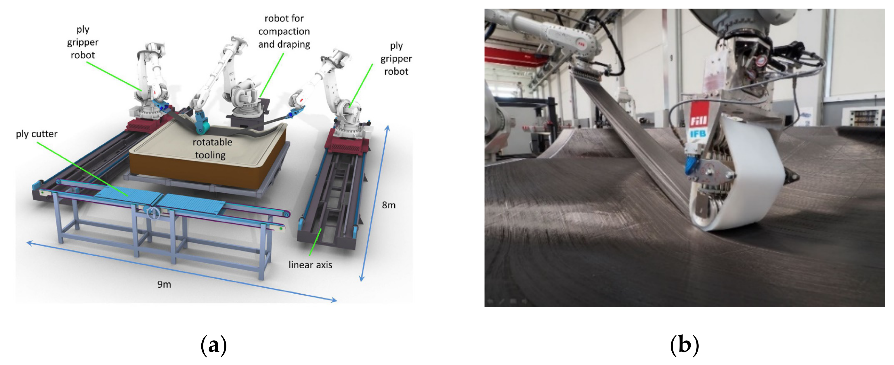 Polymers 13 03853 g001 550