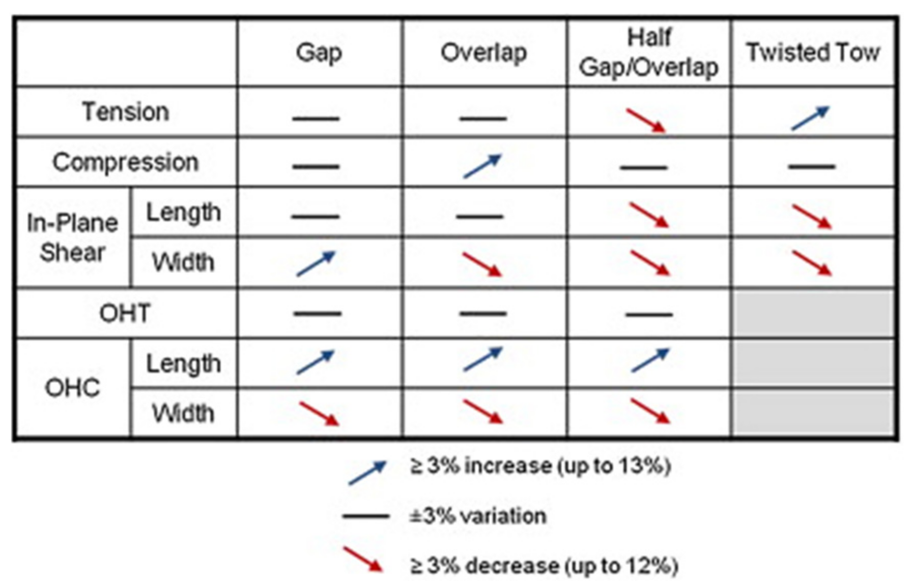 Polymers 13 03853 g002 550