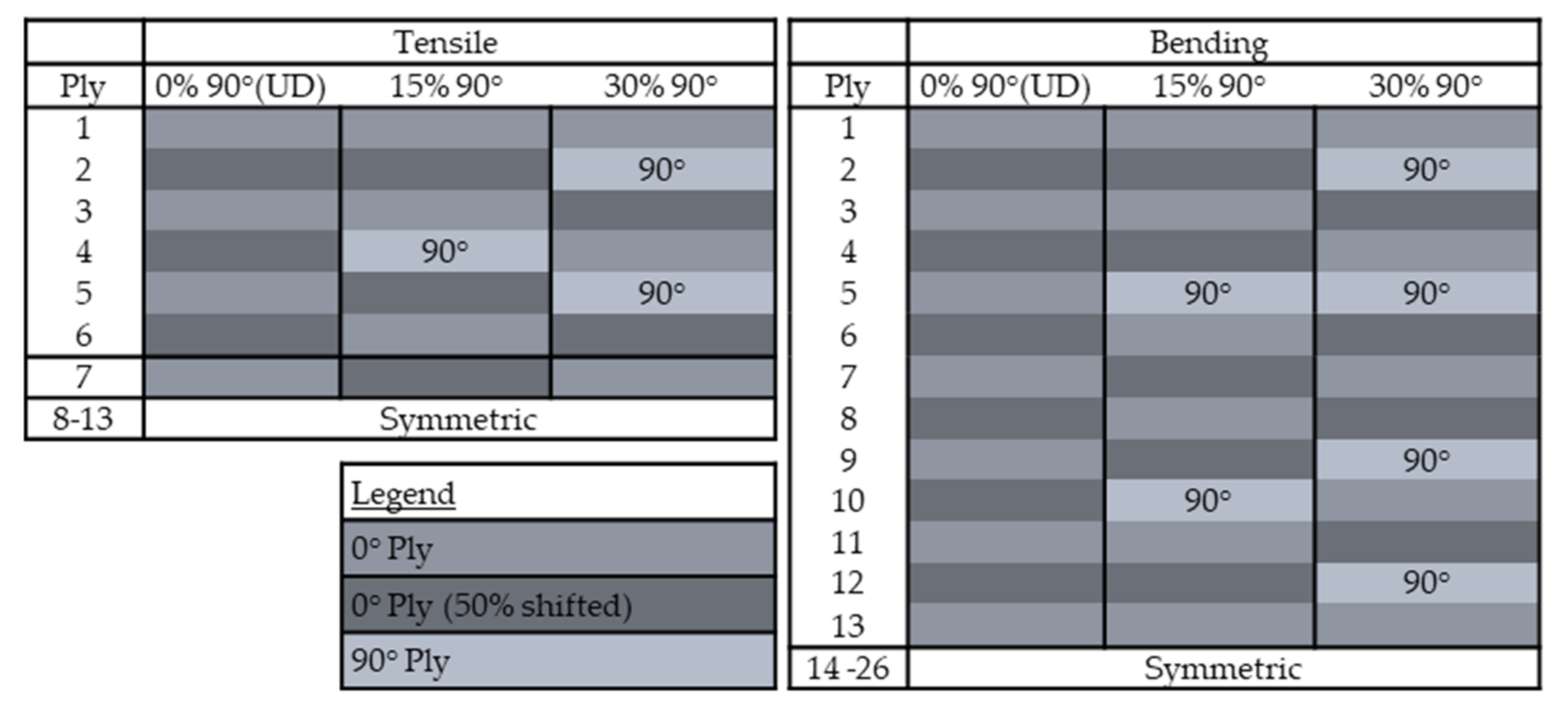 Polymers 13 03853 g009 550