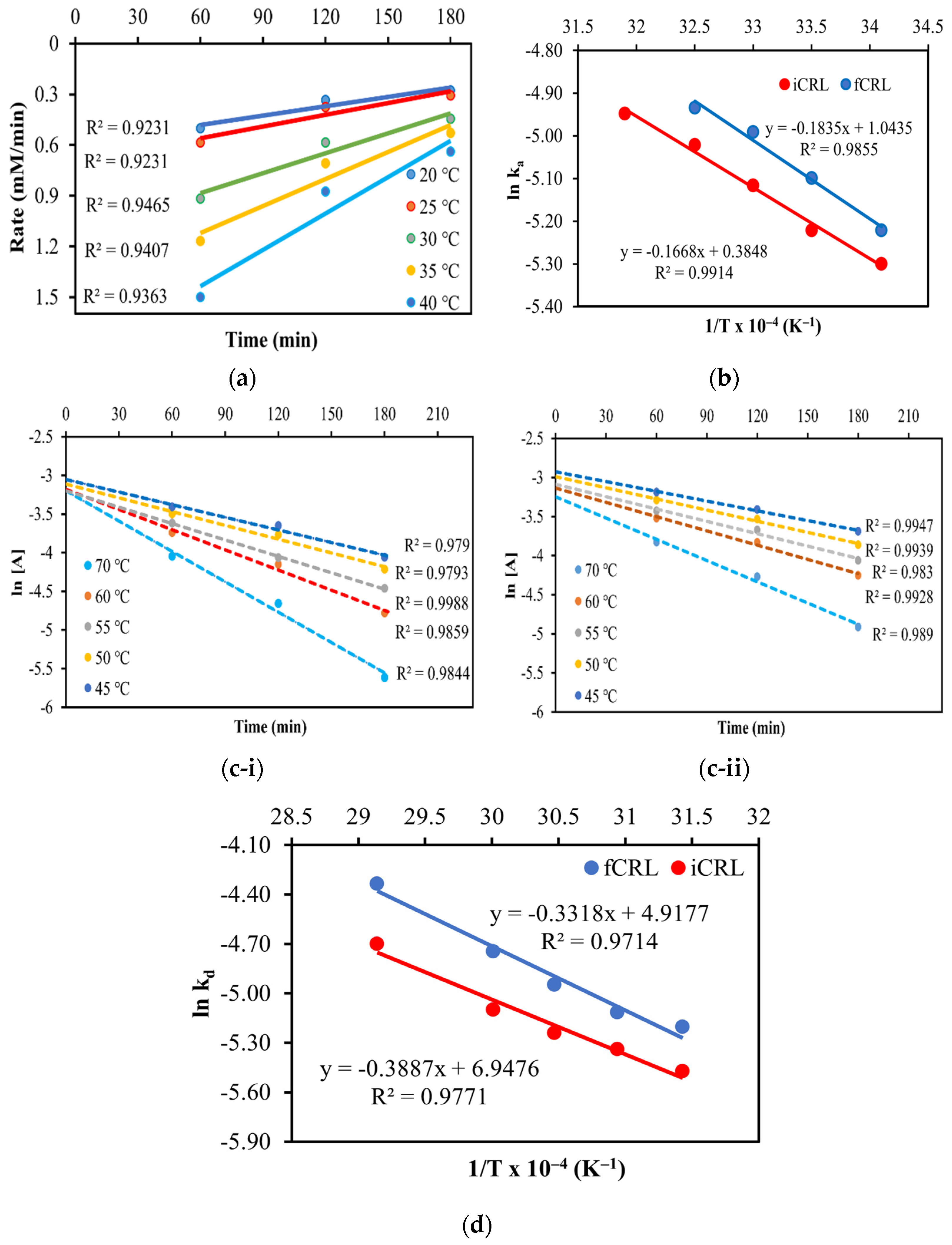 Polymers 13 03854 g007