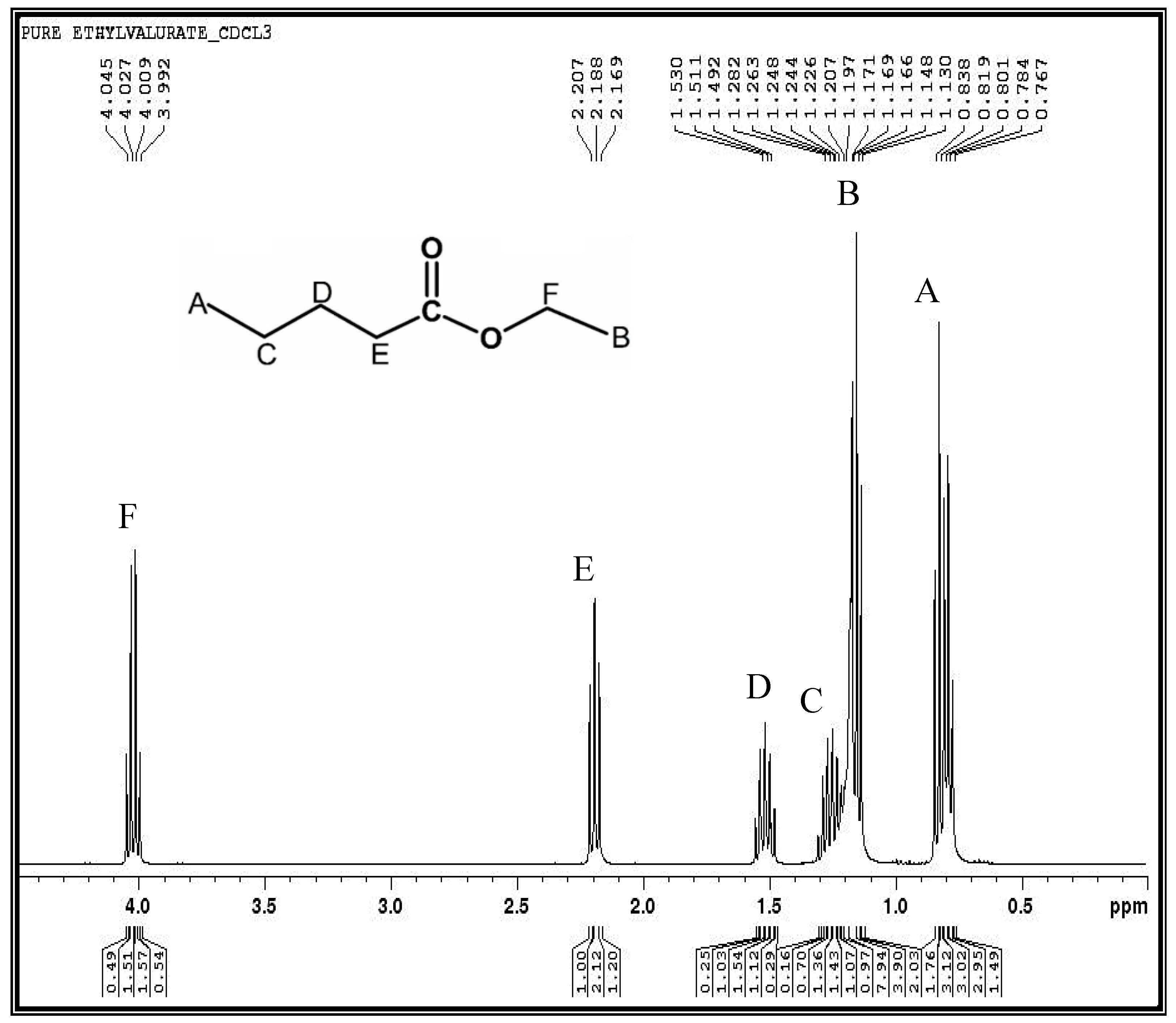 Polymers 13 03854 g009