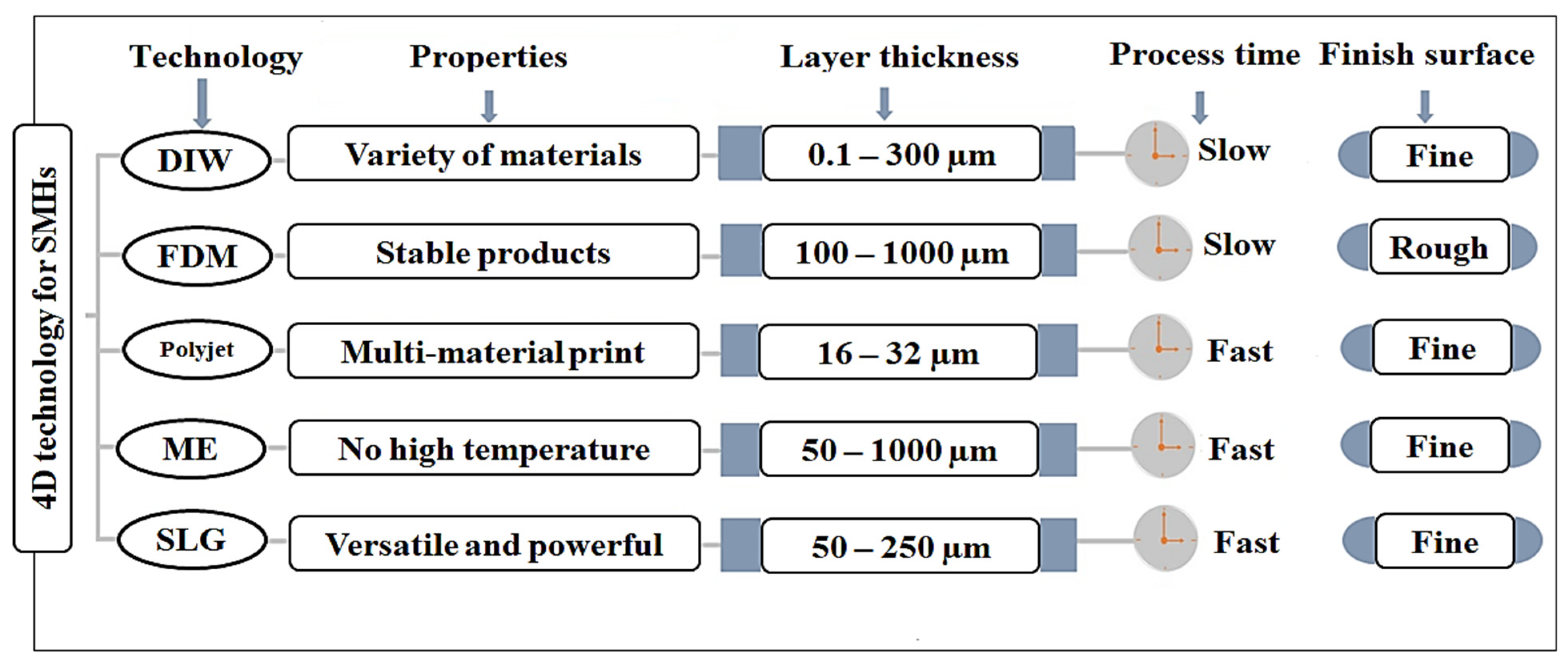 Polymers 13 03858 g004