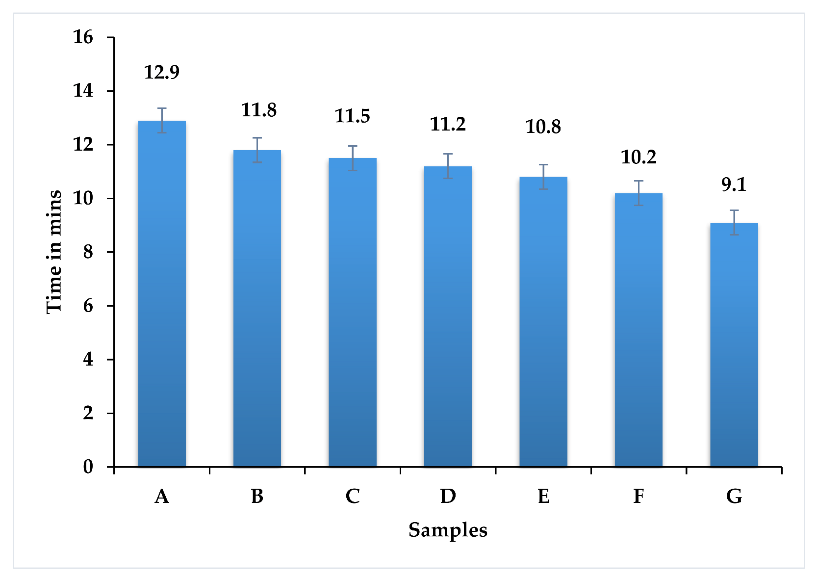 Polymers 13 03859 g009