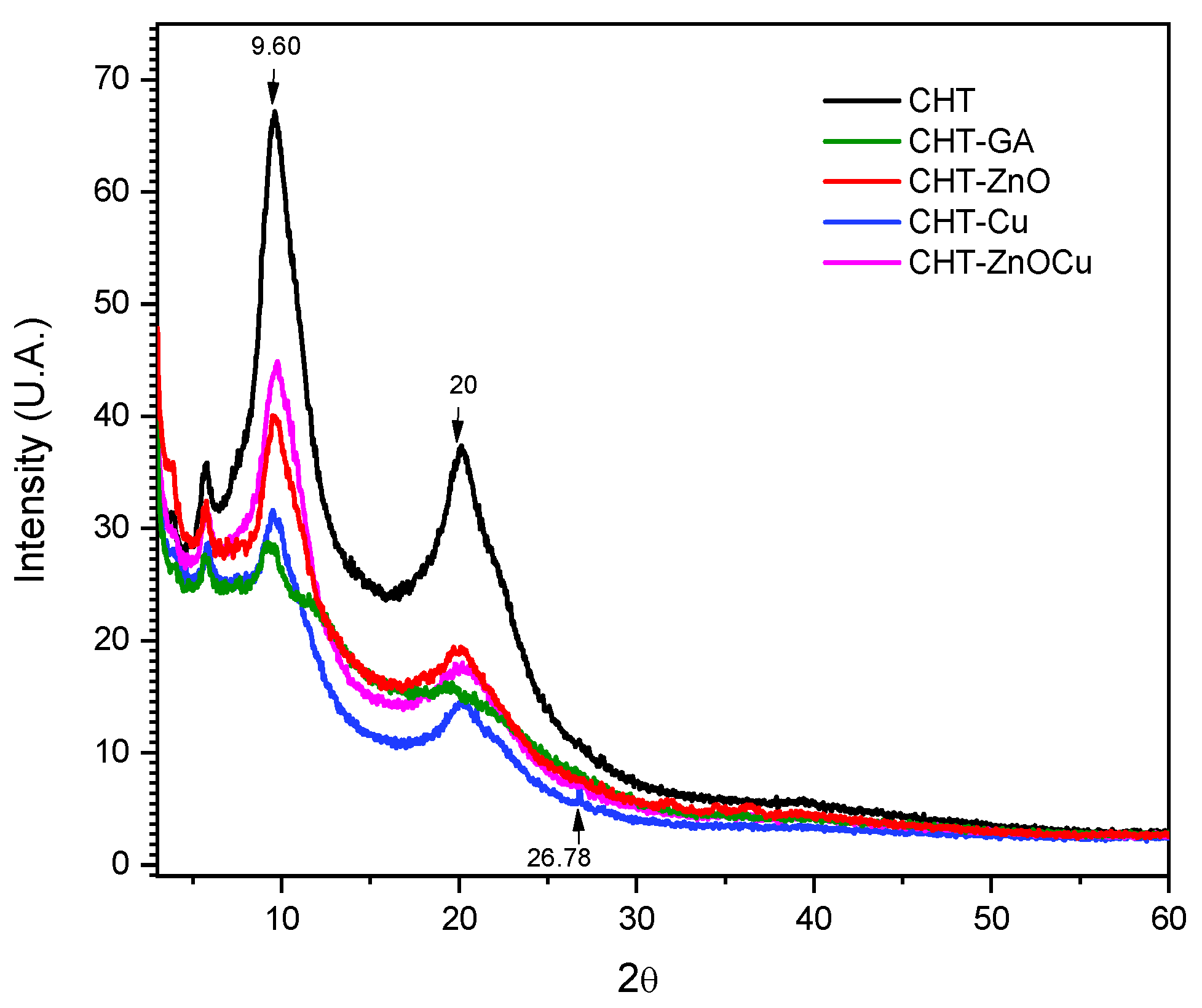 Polymers 13 03861 g004