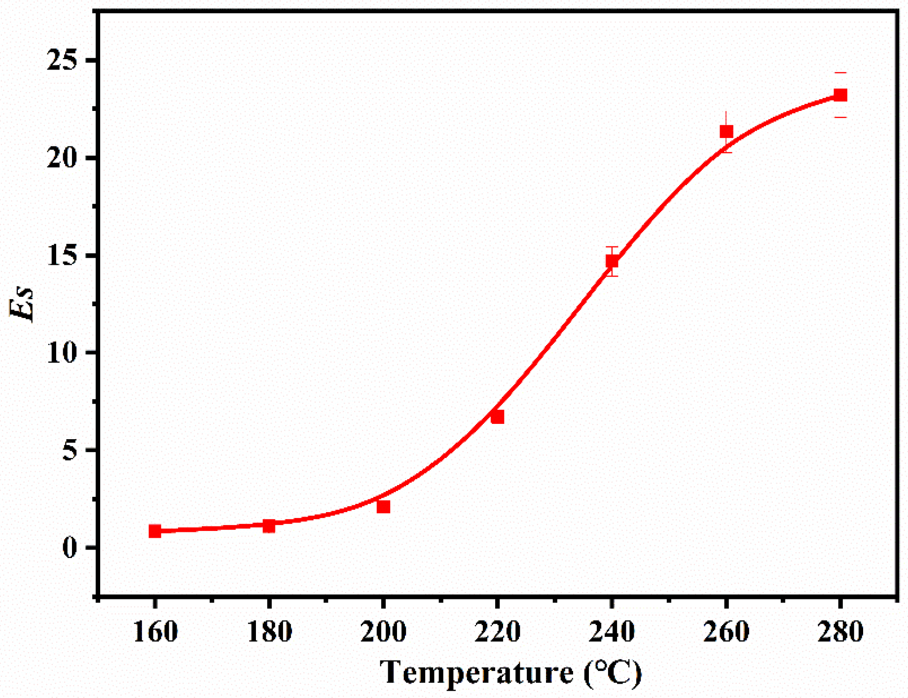Polymers 13 03862 g008