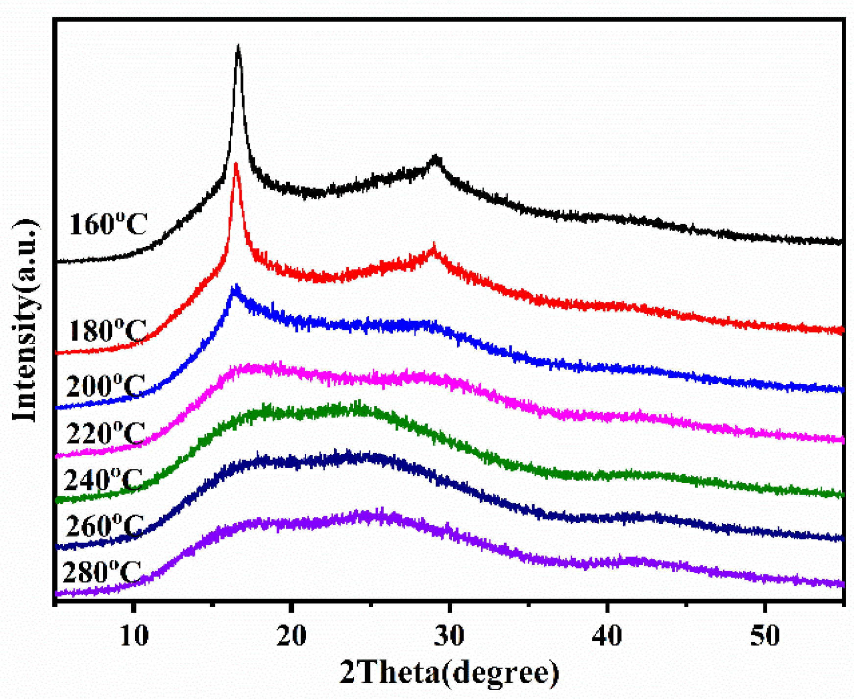 Polymers 13 03862 g010
