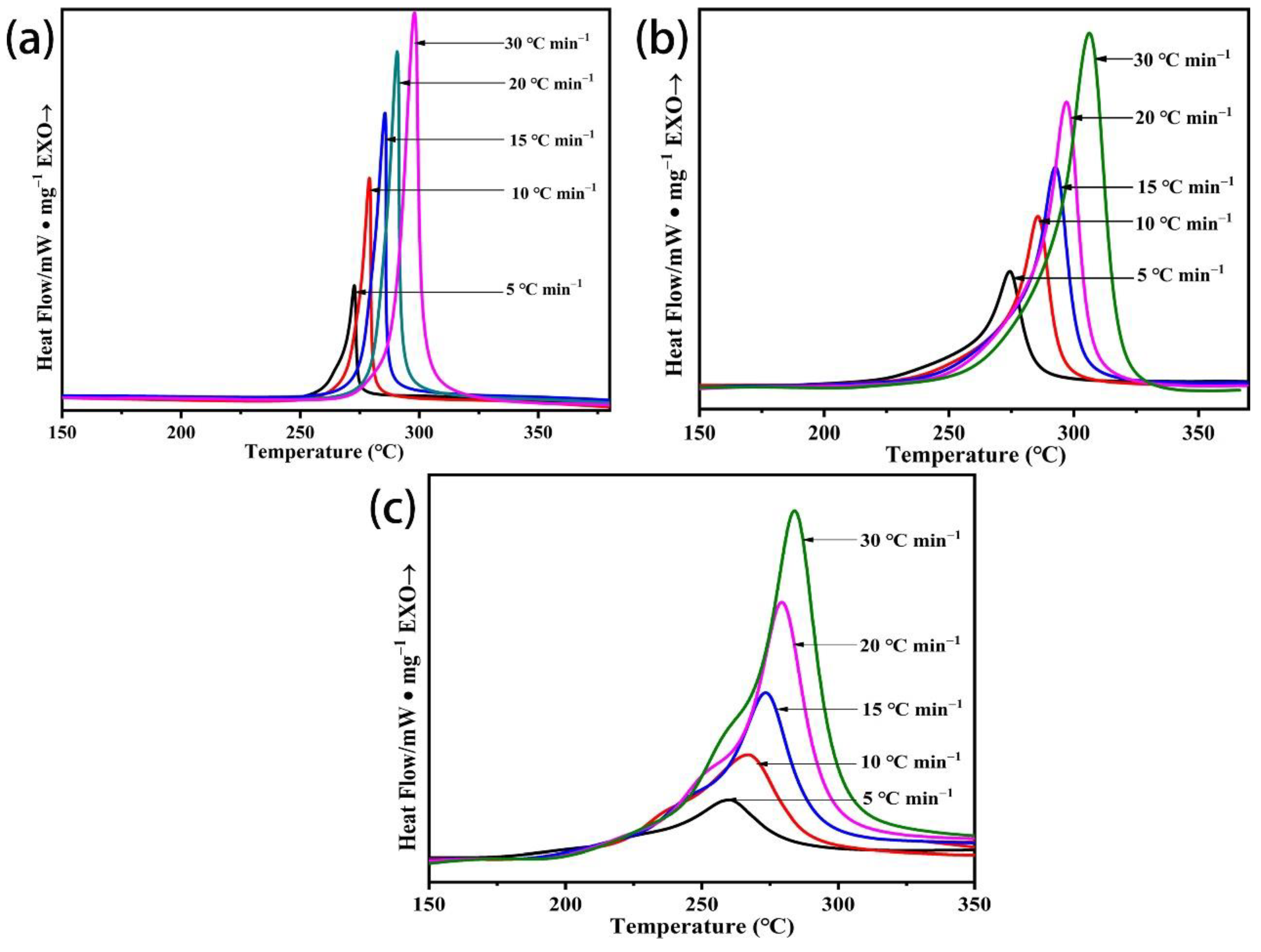 Polymers 13 03862 g012