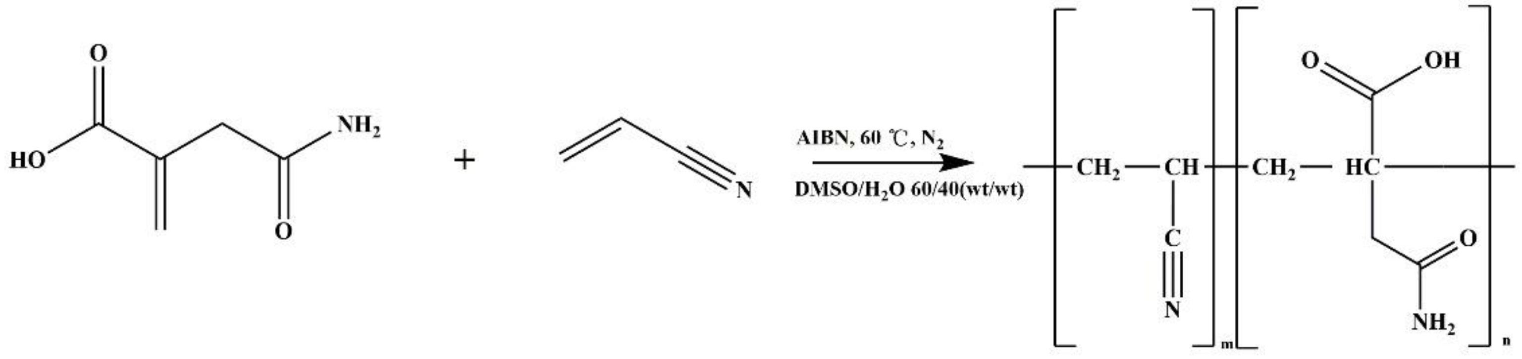 Polymers 13 03862 sch001