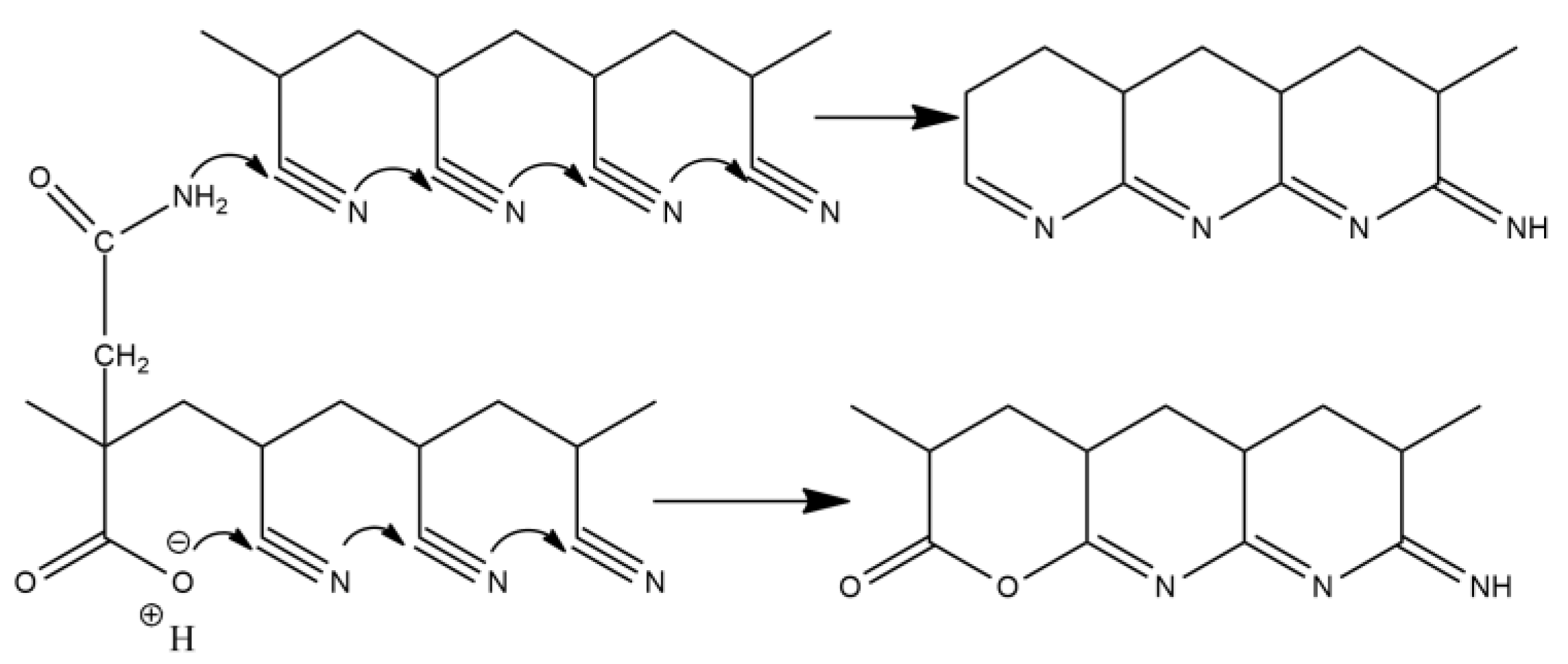 Polymers 13 03862 sch003