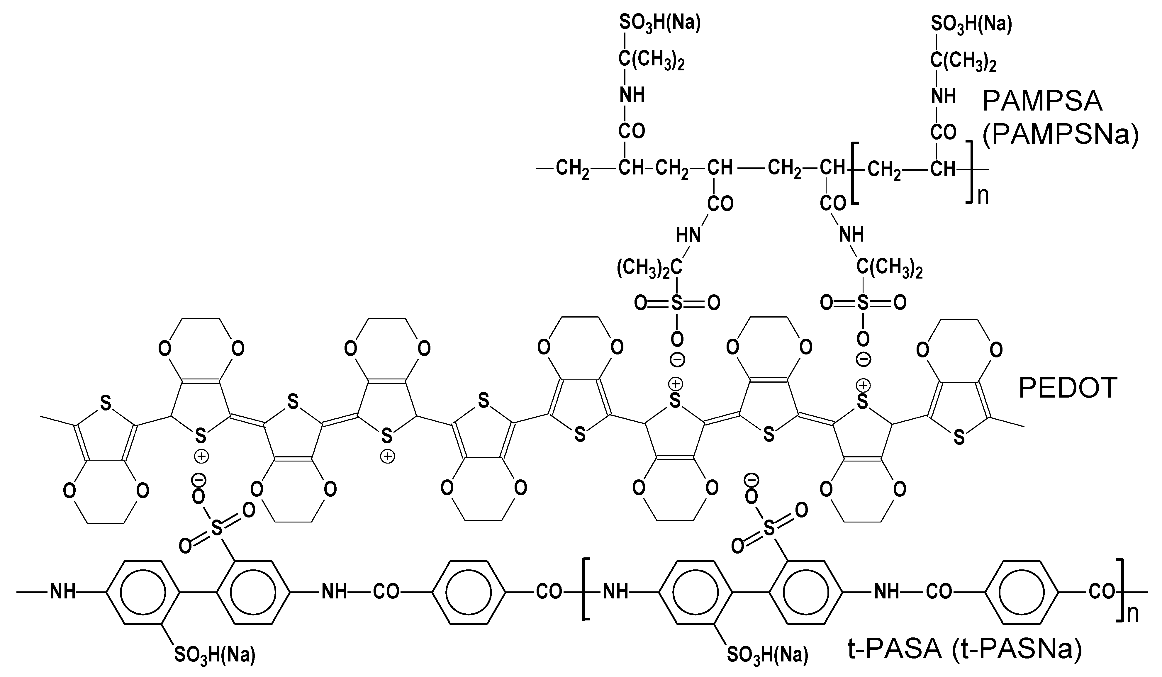 Polymers 13 03866 g001