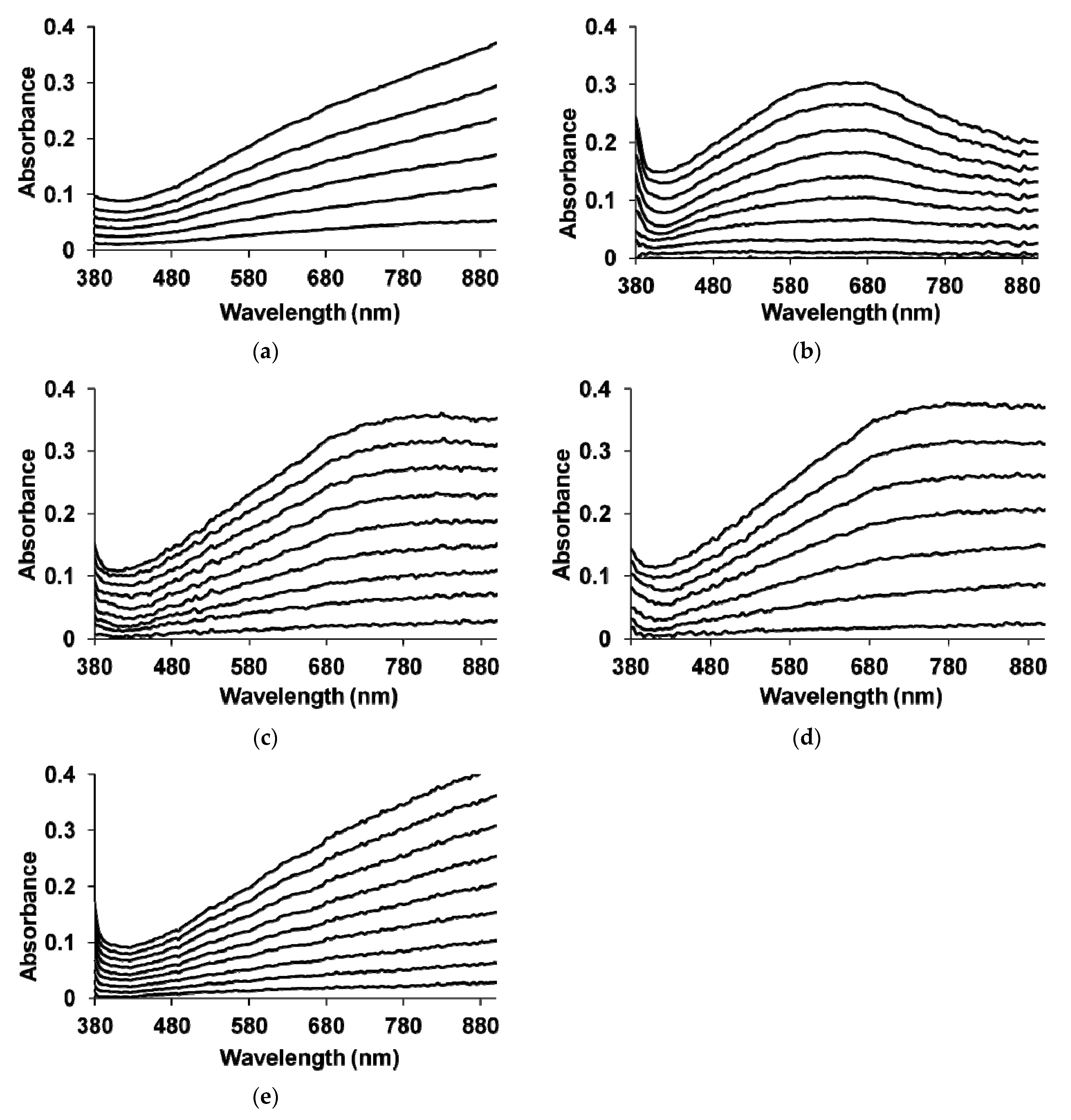 Polymers 13 03866 g004