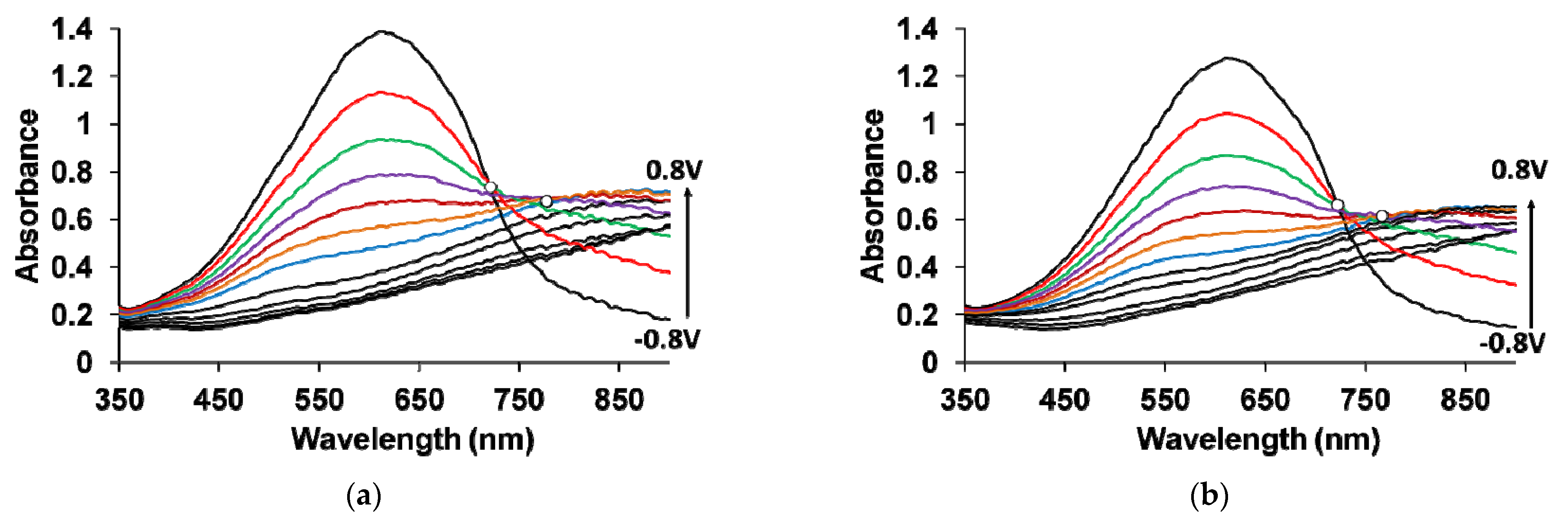 Polymers 13 03866 g006a