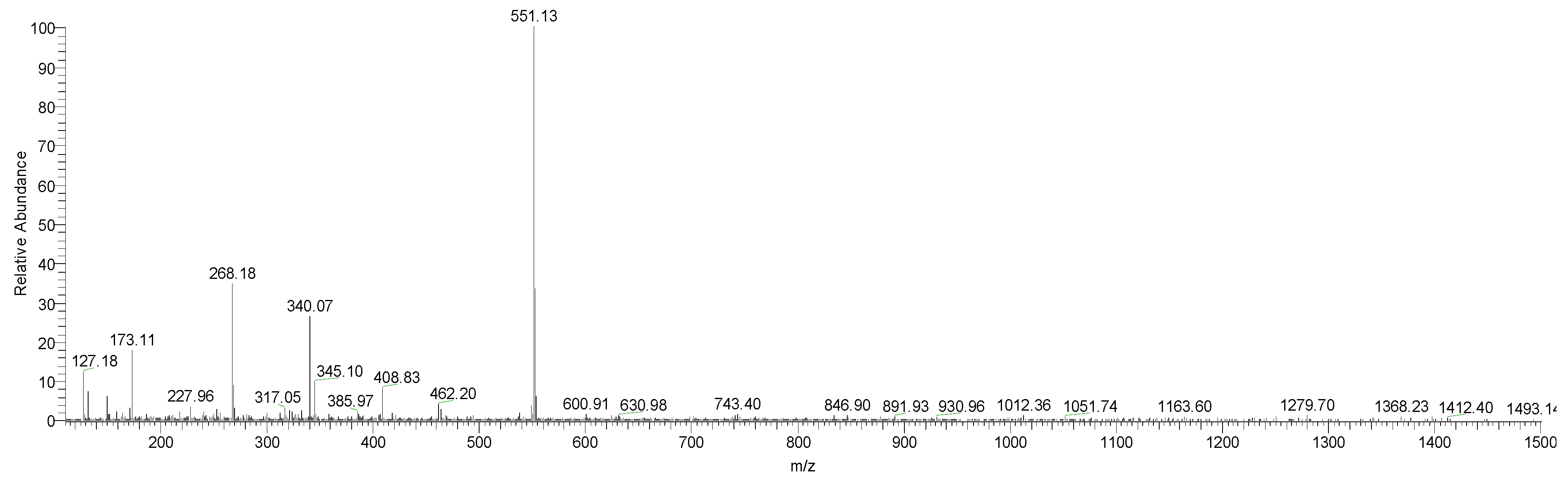 Polymers 13 03867 g003b