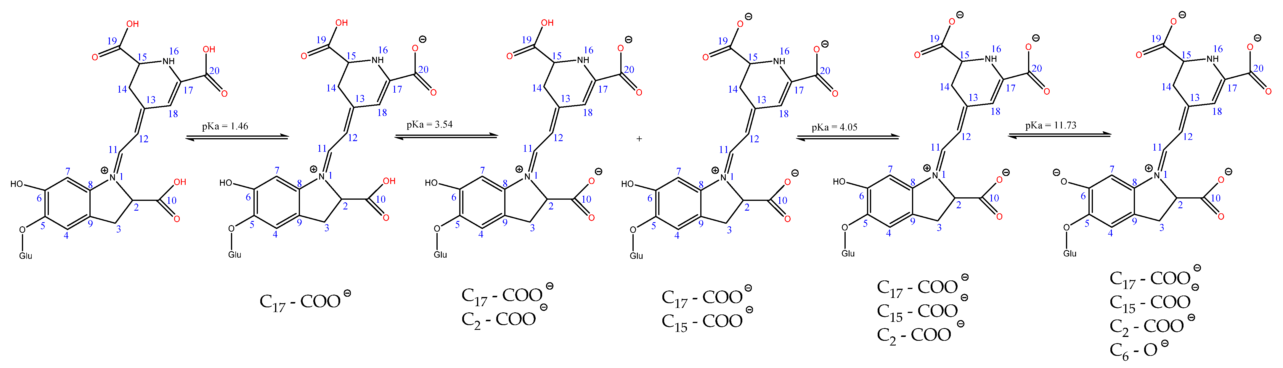 Polymers 13 03867 g009