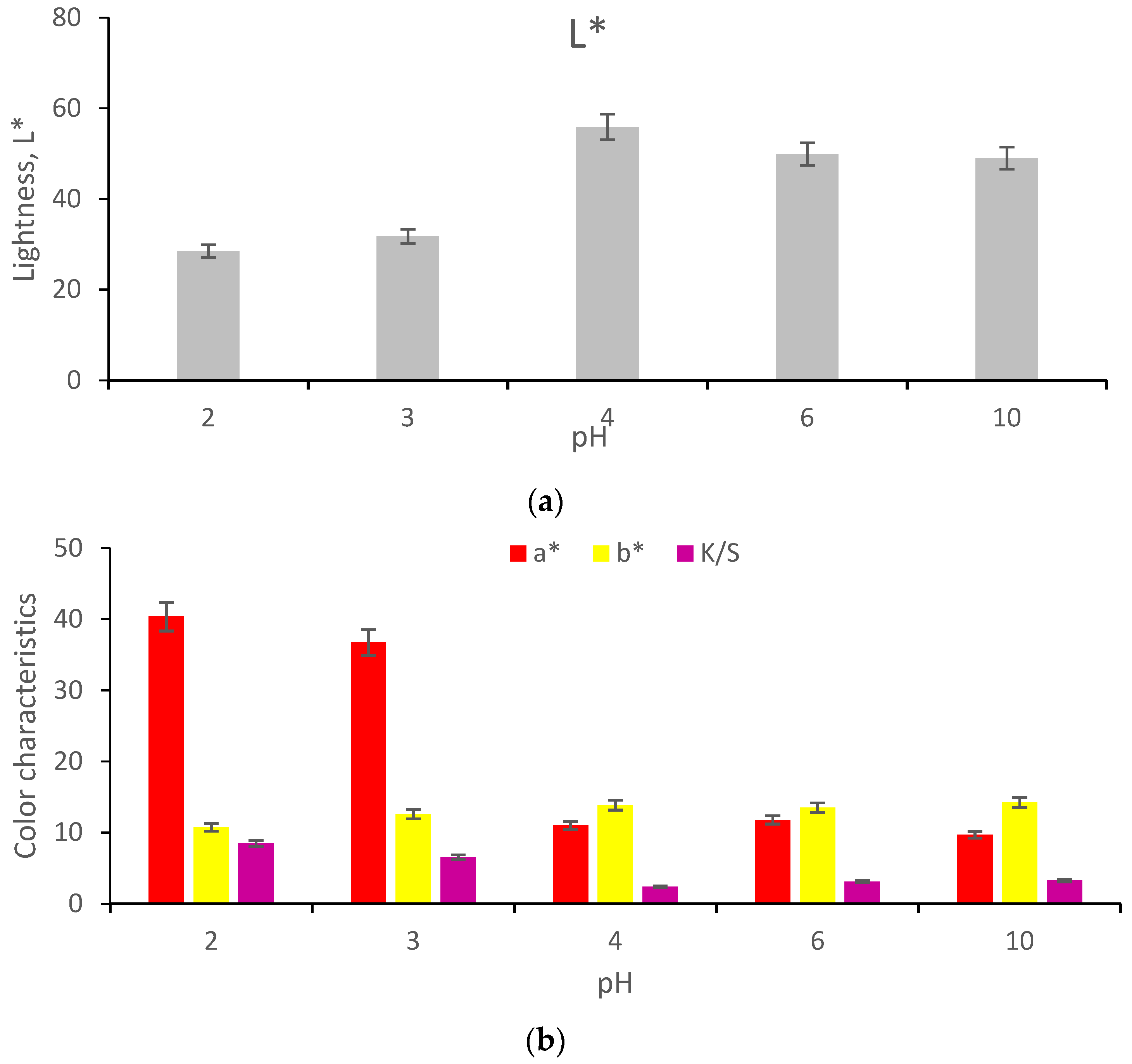 Polymers 13 03867 g015
