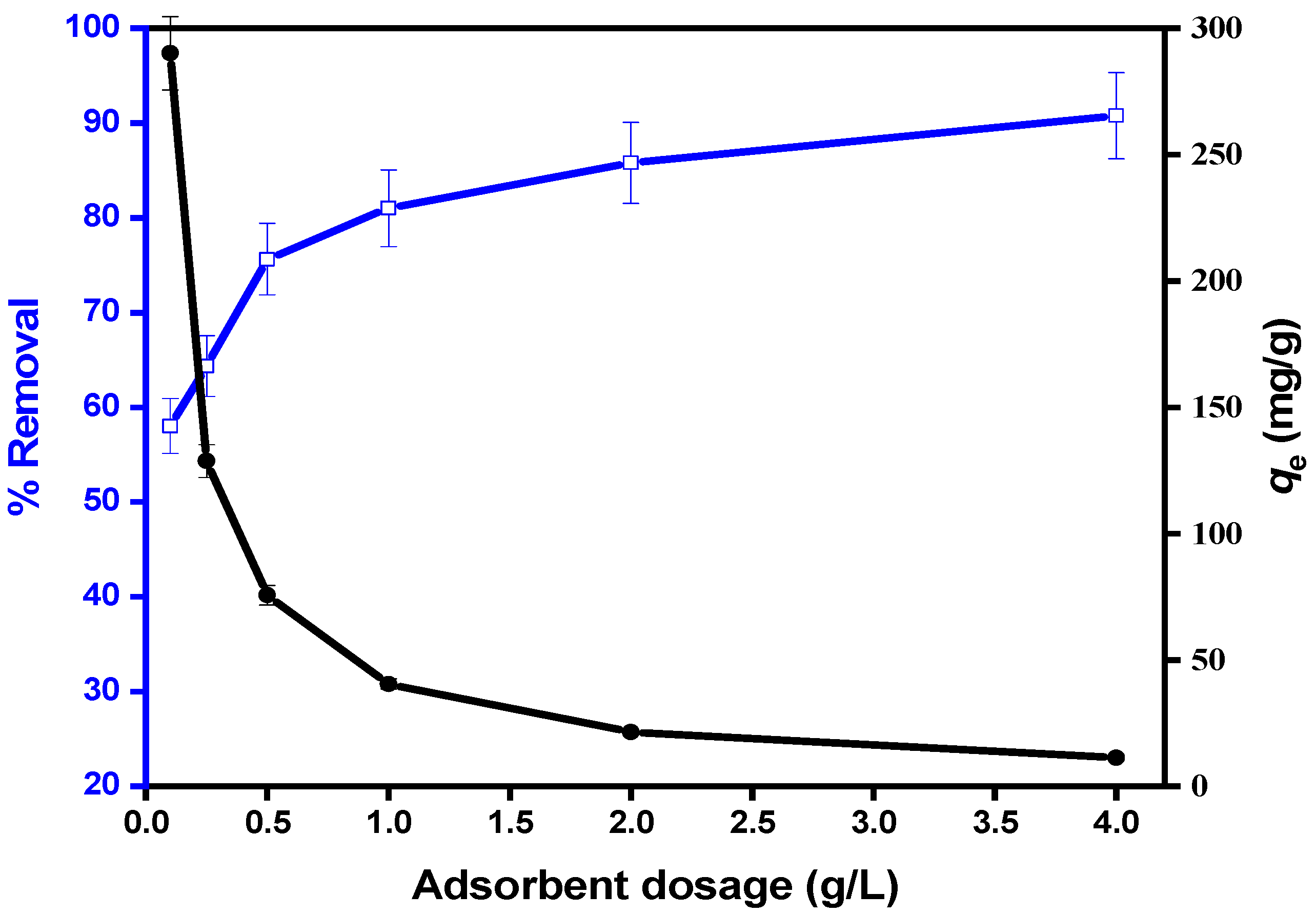 Polymers 13 03869 g008 550