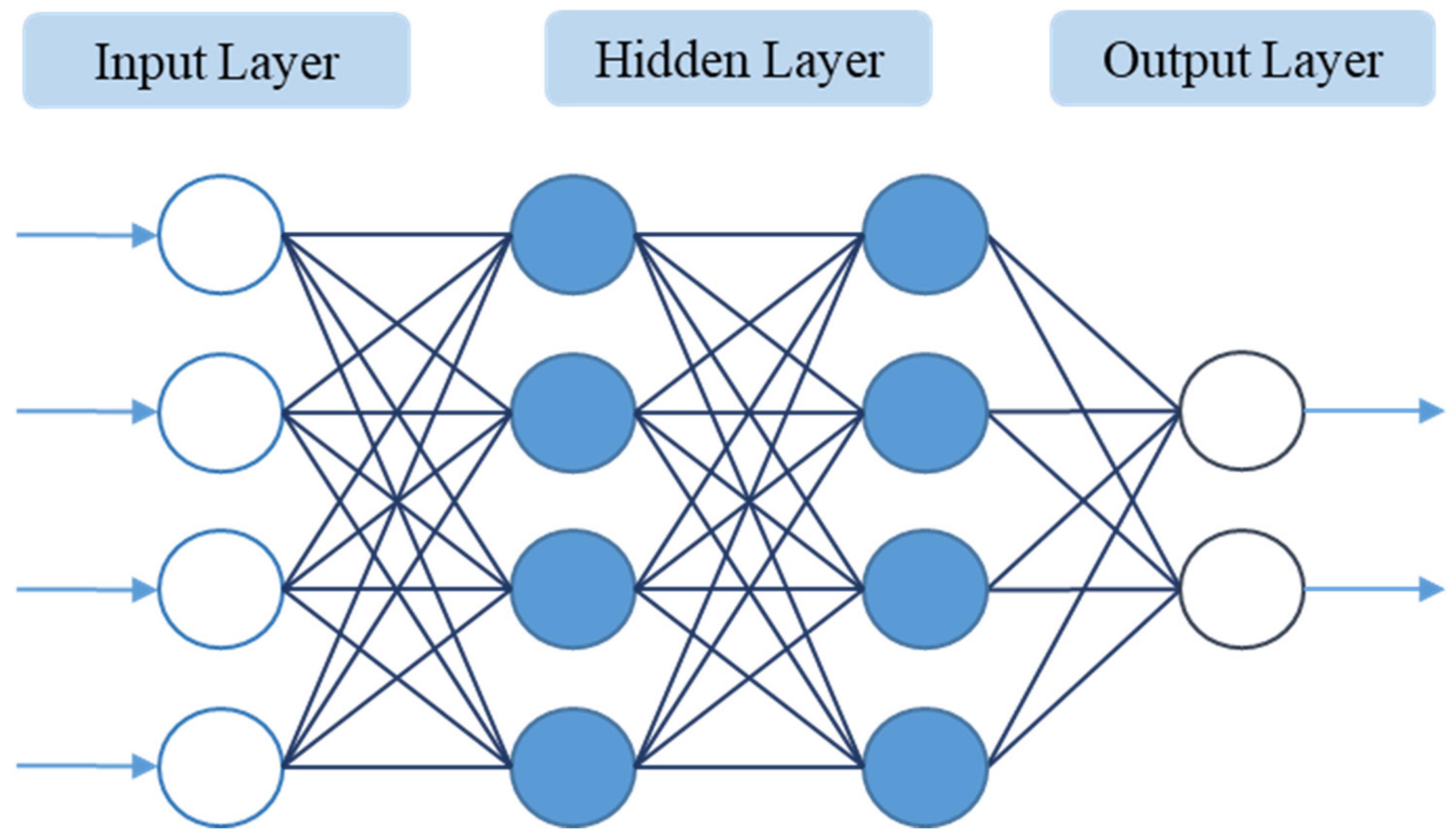 Polymers 13 03874 g001