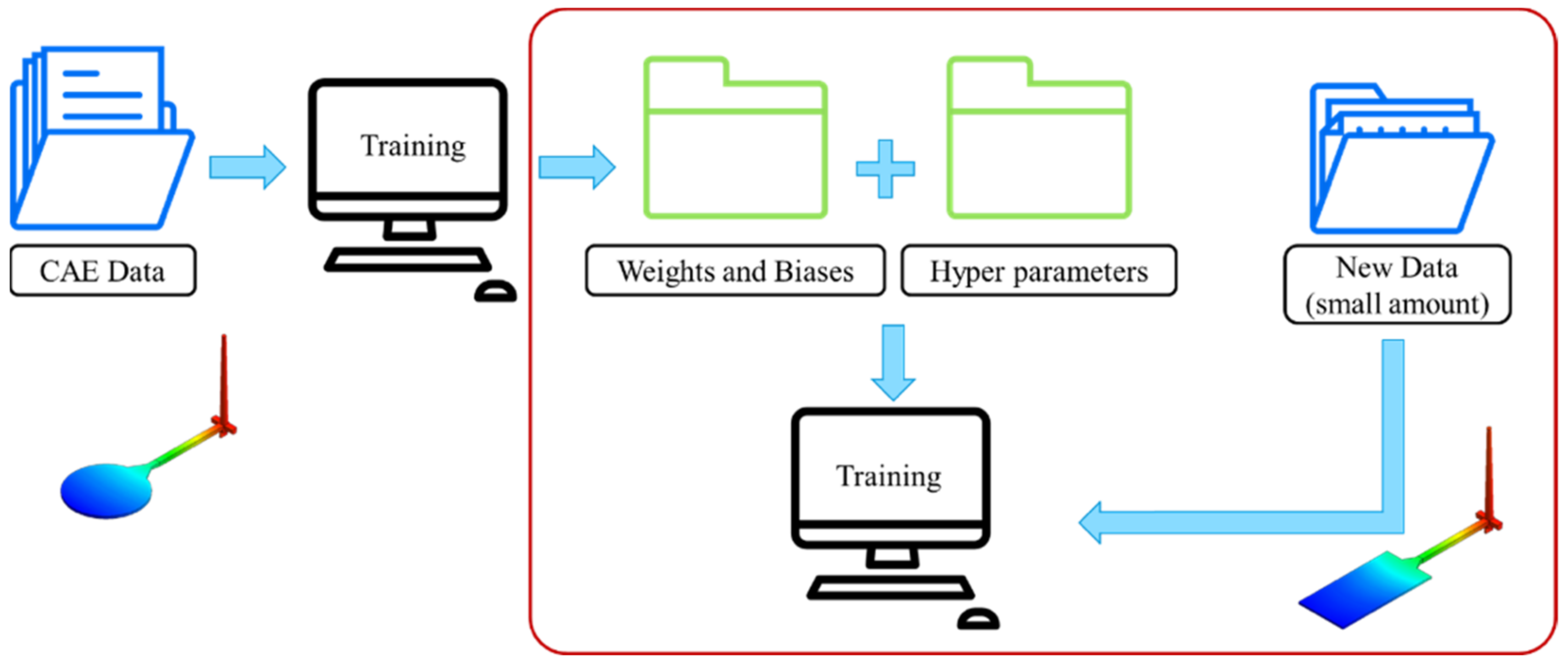 Polymers 13 03874 g007