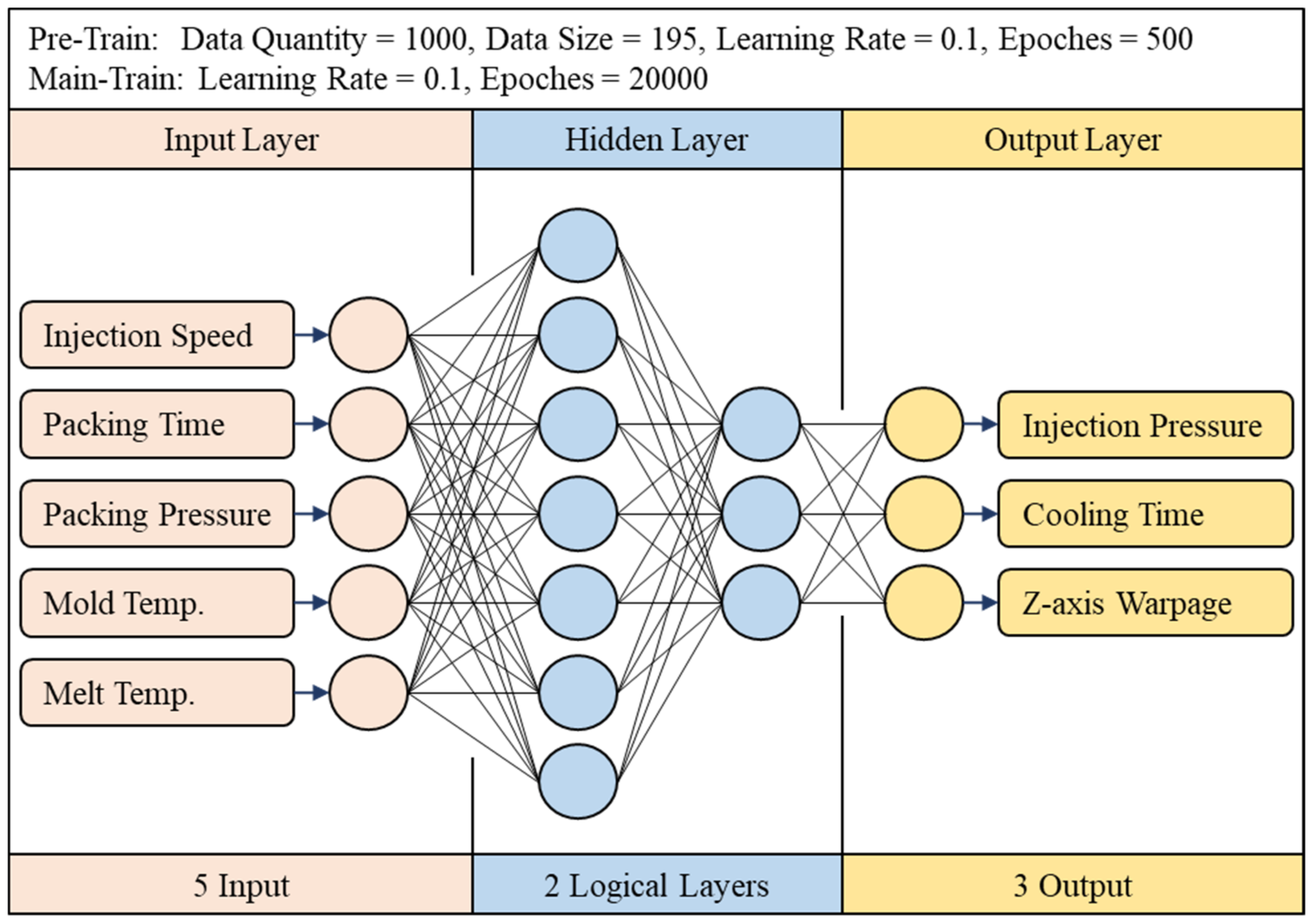 Polymers 13 03874 g009