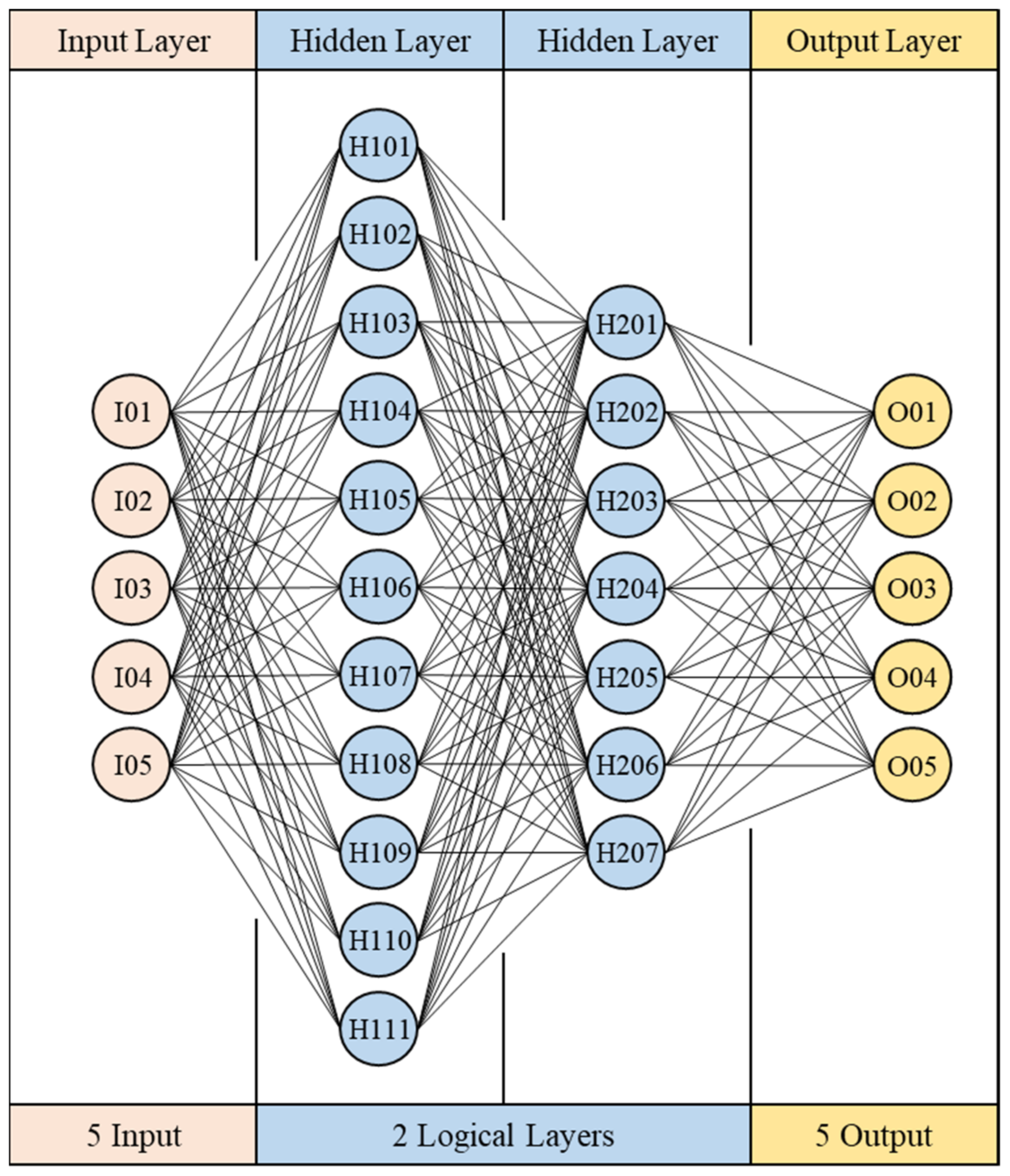 Polymers 13 03874 g019