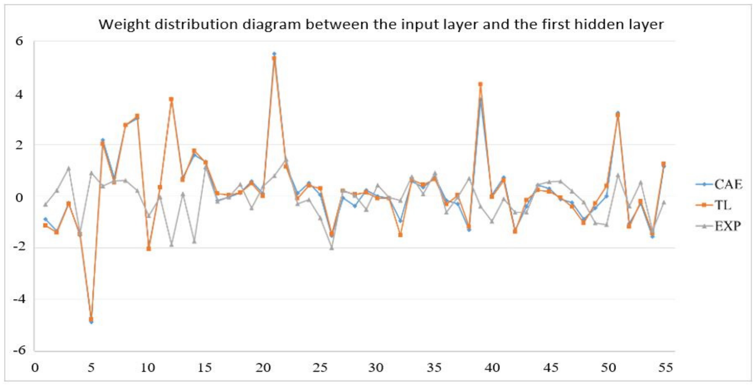 Polymers 13 03874 g020