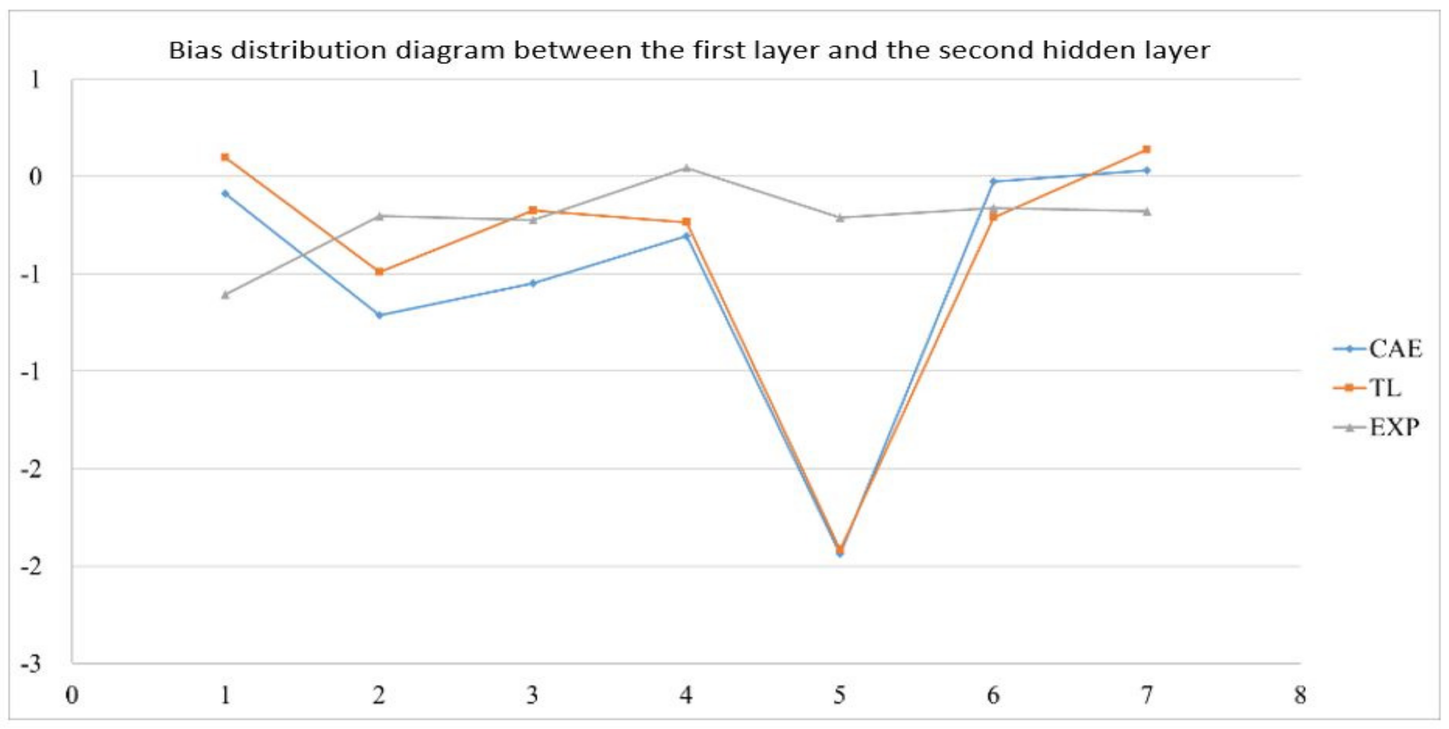 Polymers 13 03874 g023