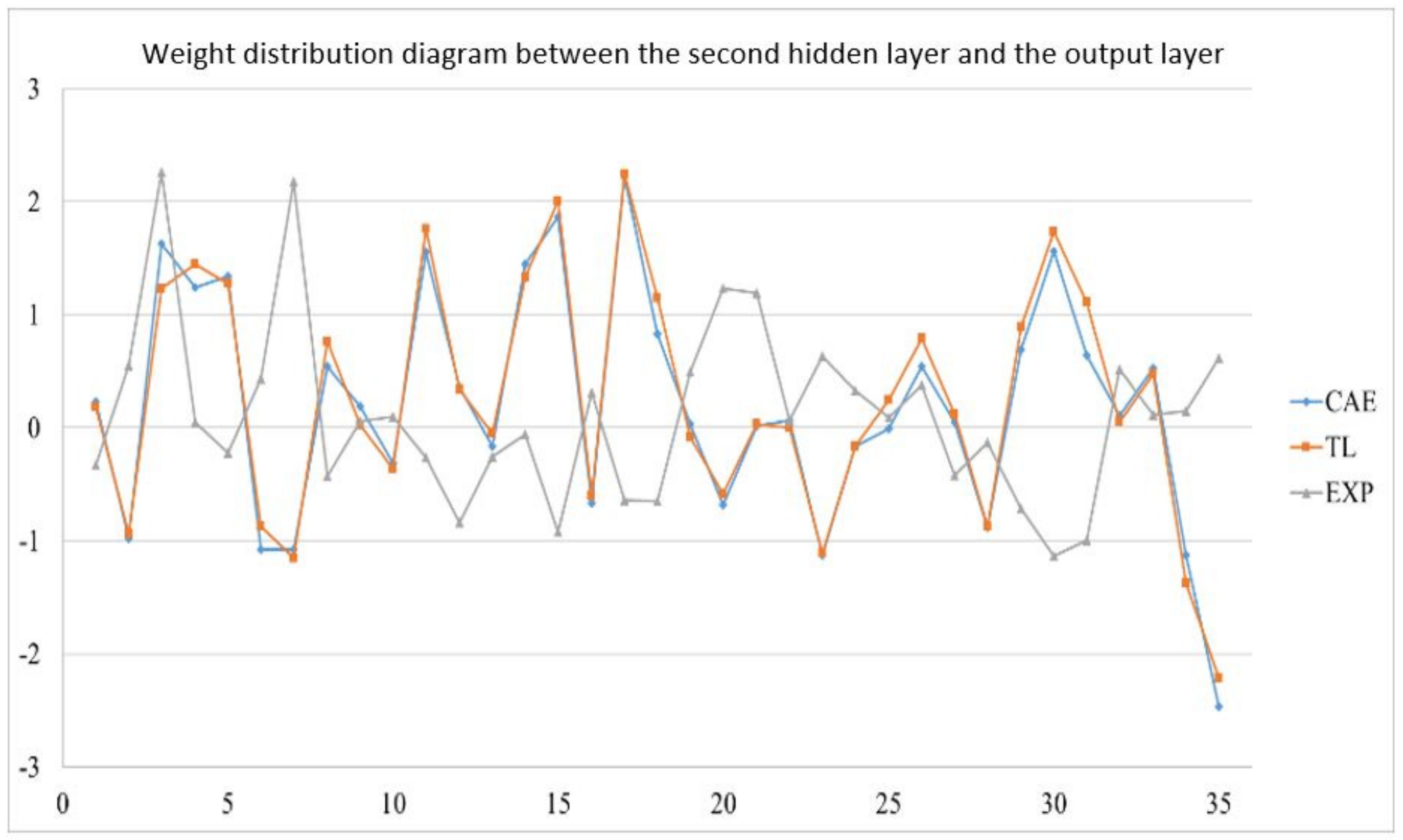 Polymers 13 03874 g024