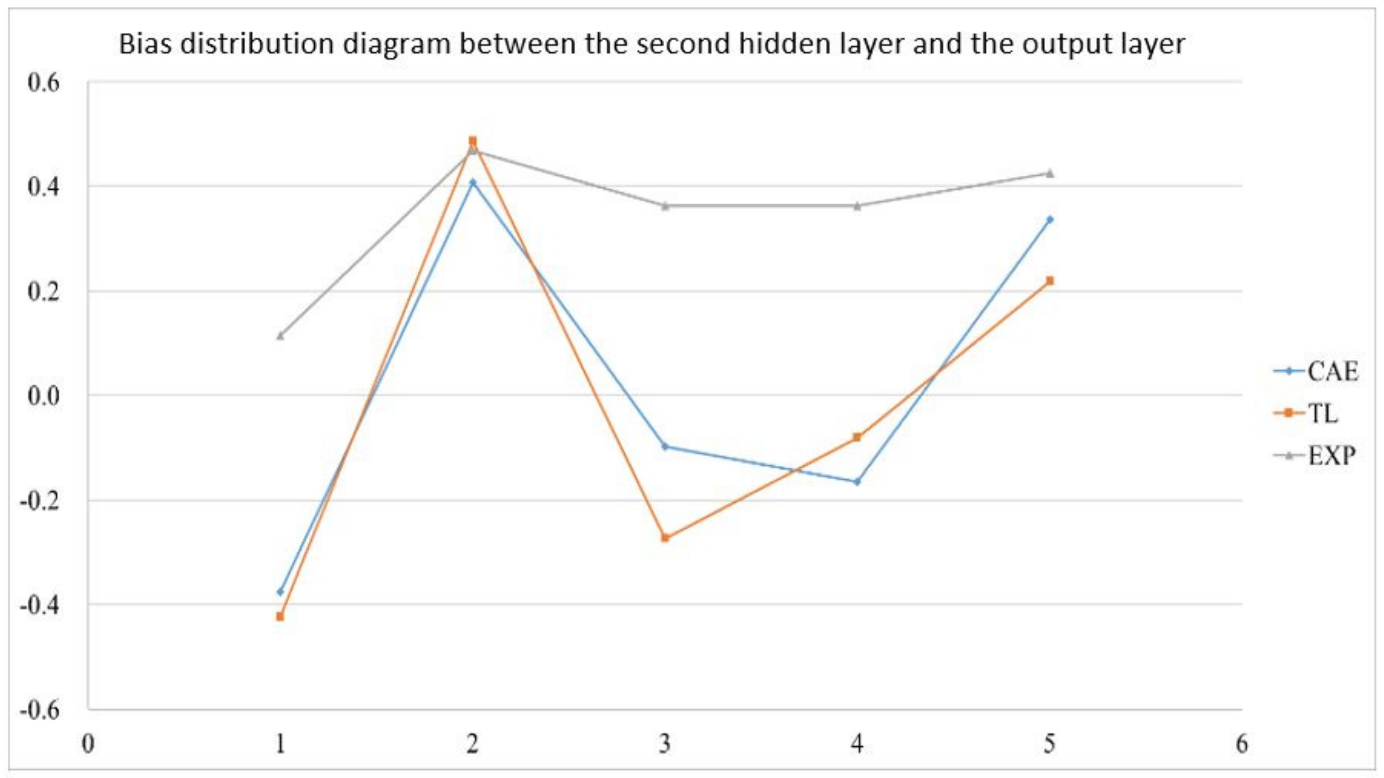 Polymers 13 03874 g025